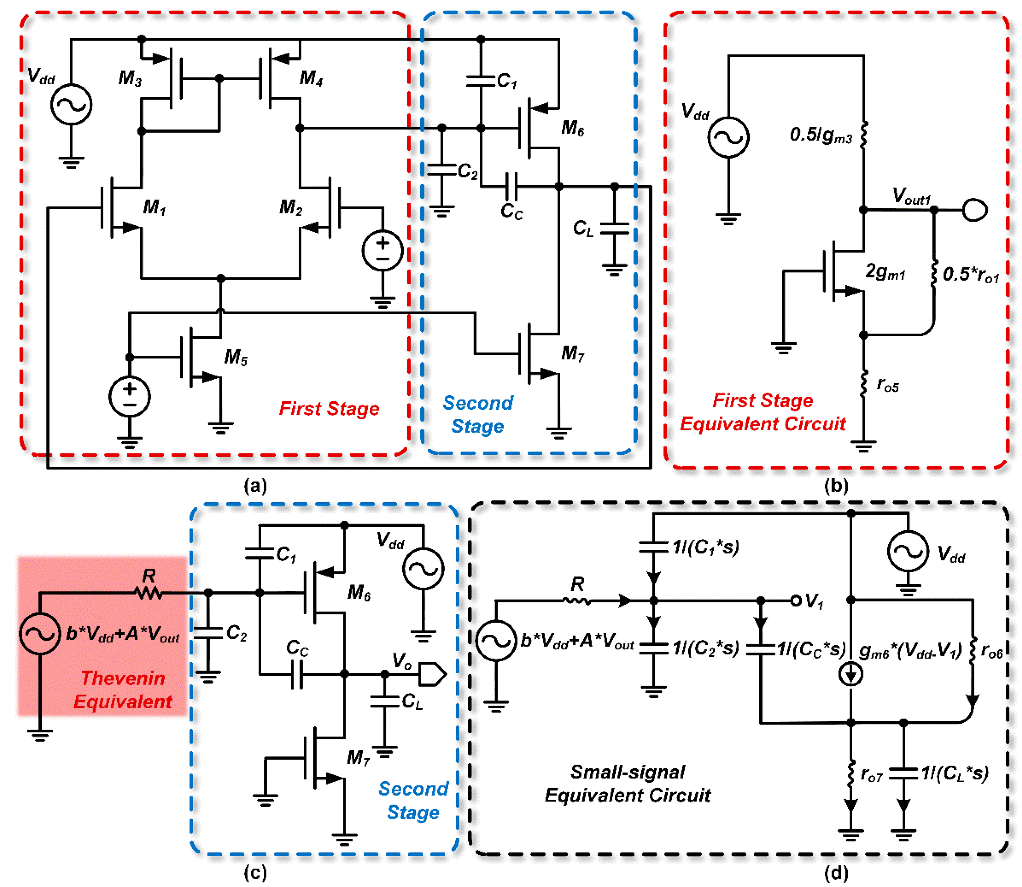 Preprints 159240 g009
