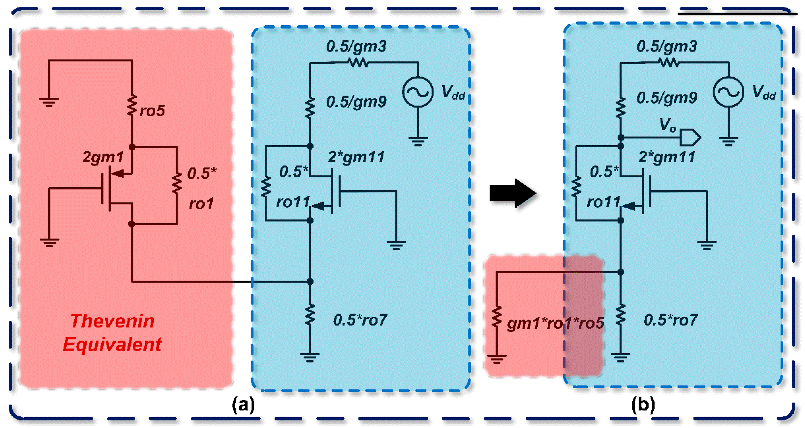 Preprints 159240 g011