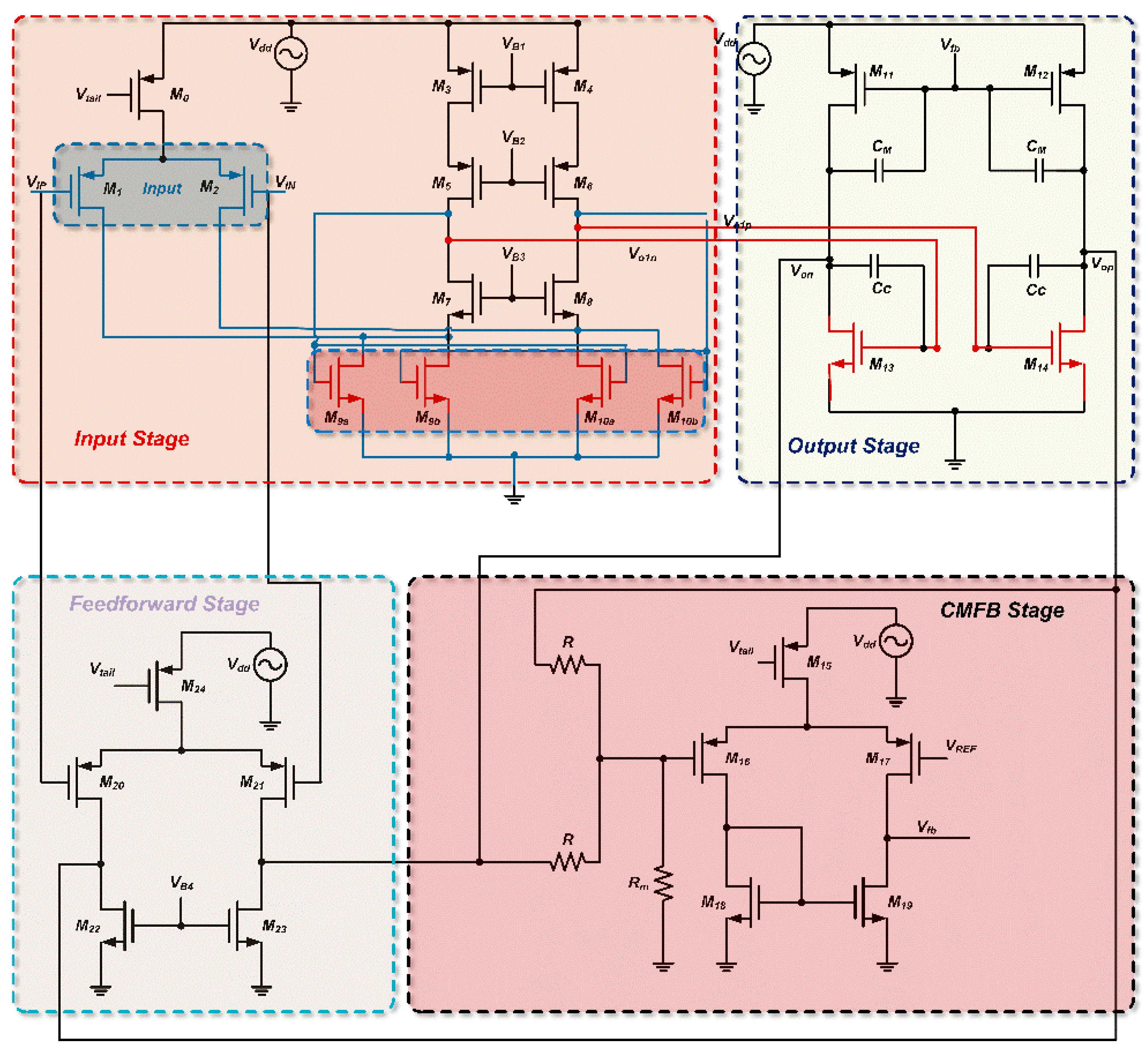 Preprints 159240 g014