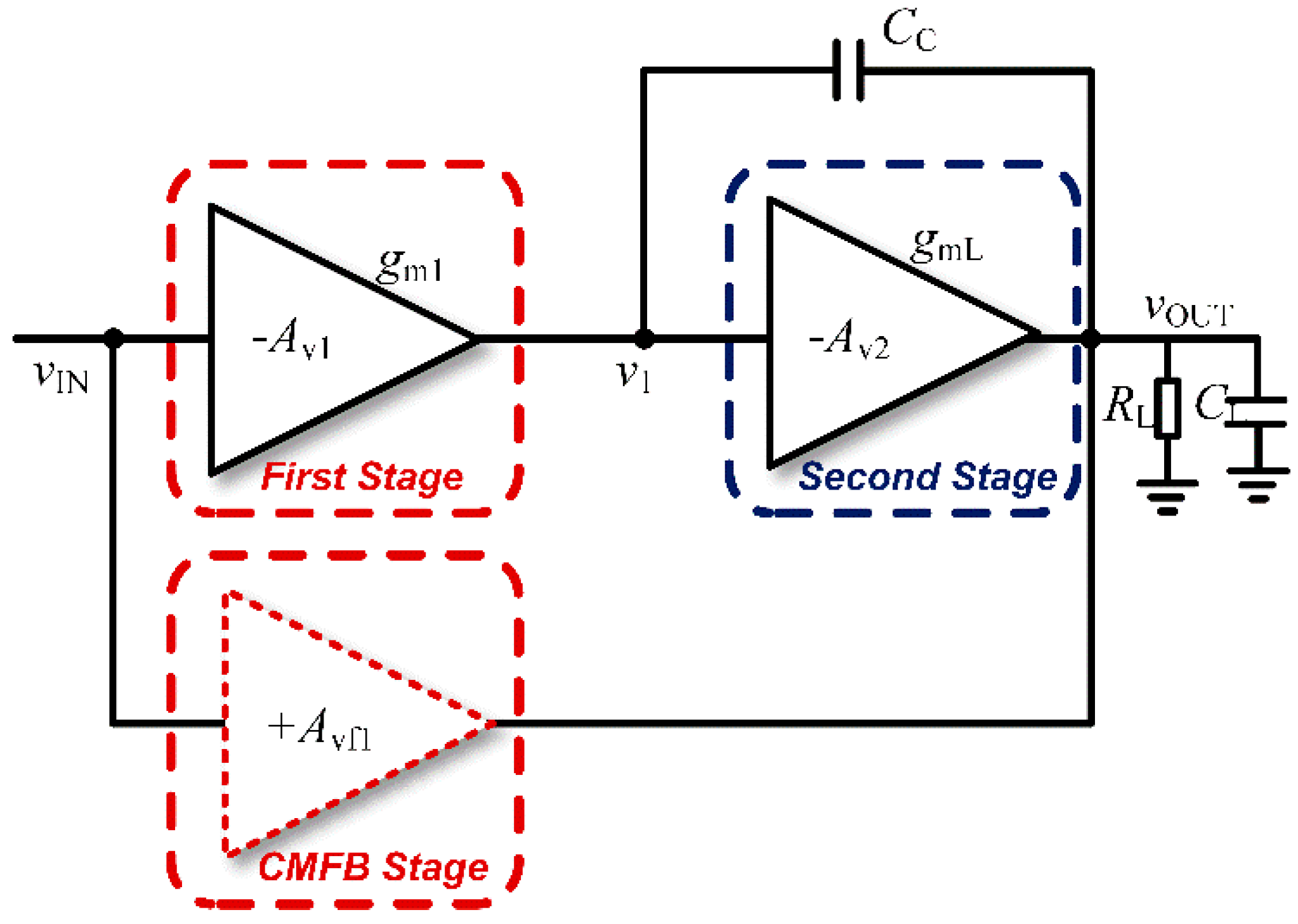 Preprints 159240 g015