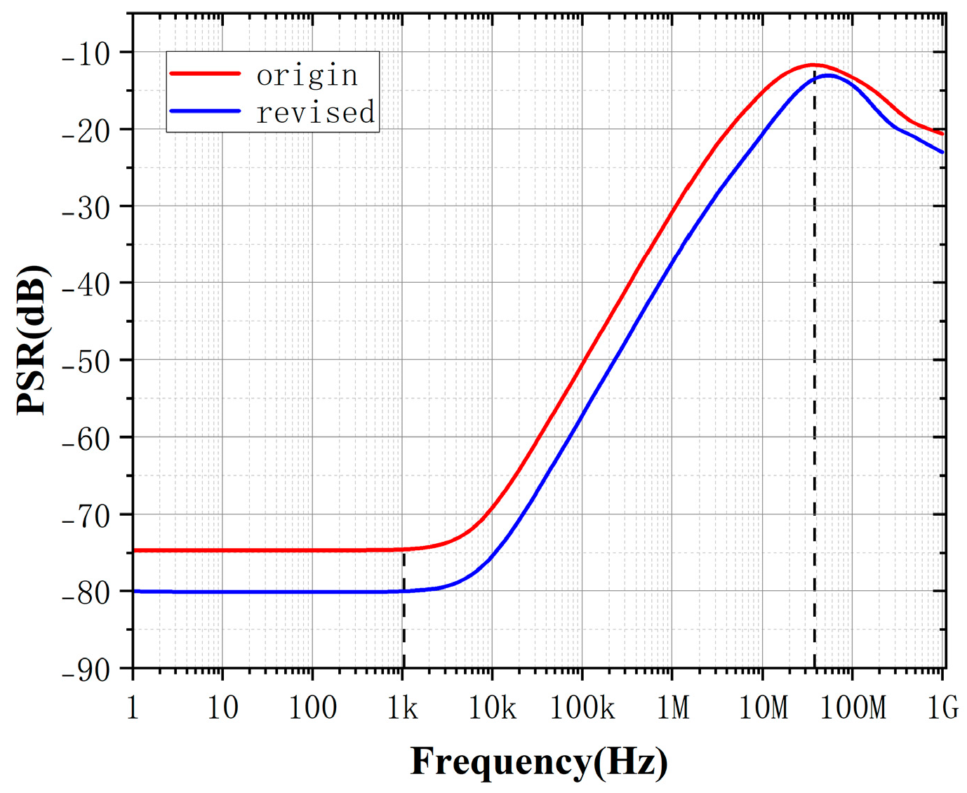 Preprints 159240 g017