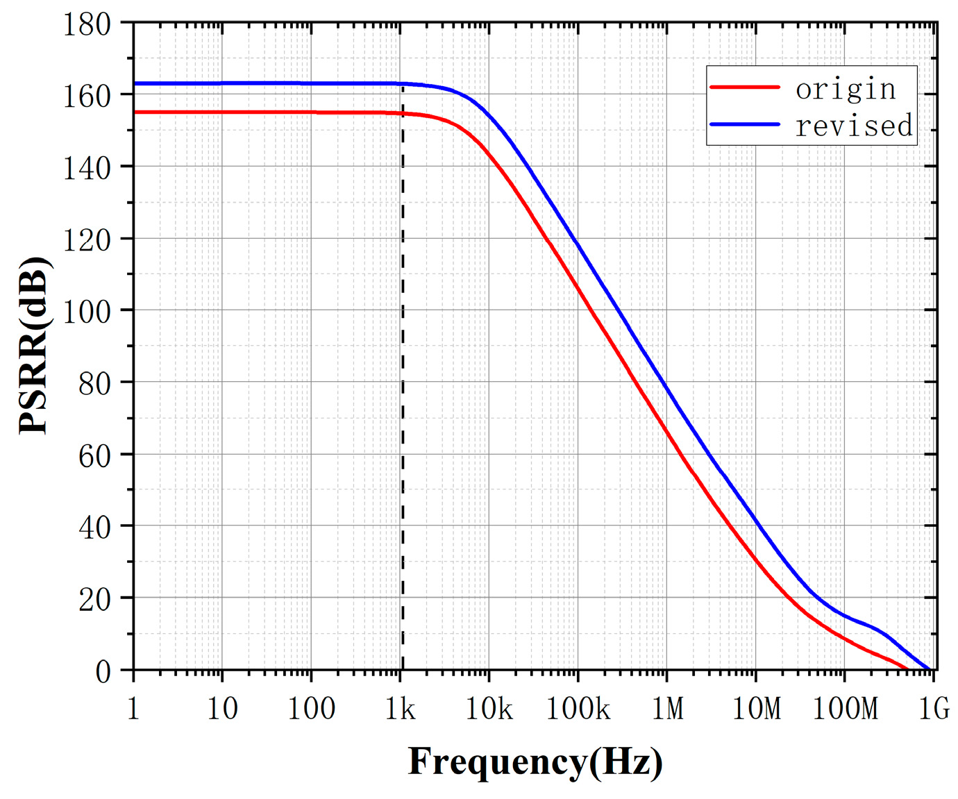 Preprints 159240 g018