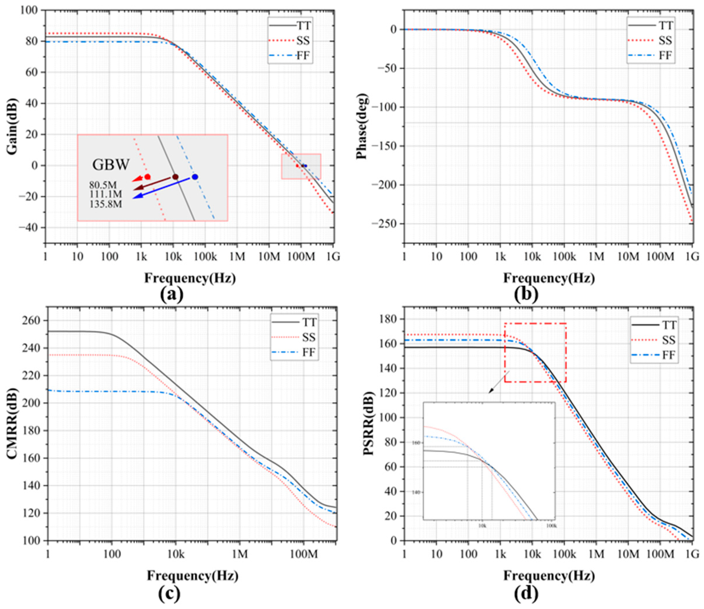 Preprints 159240 g019
