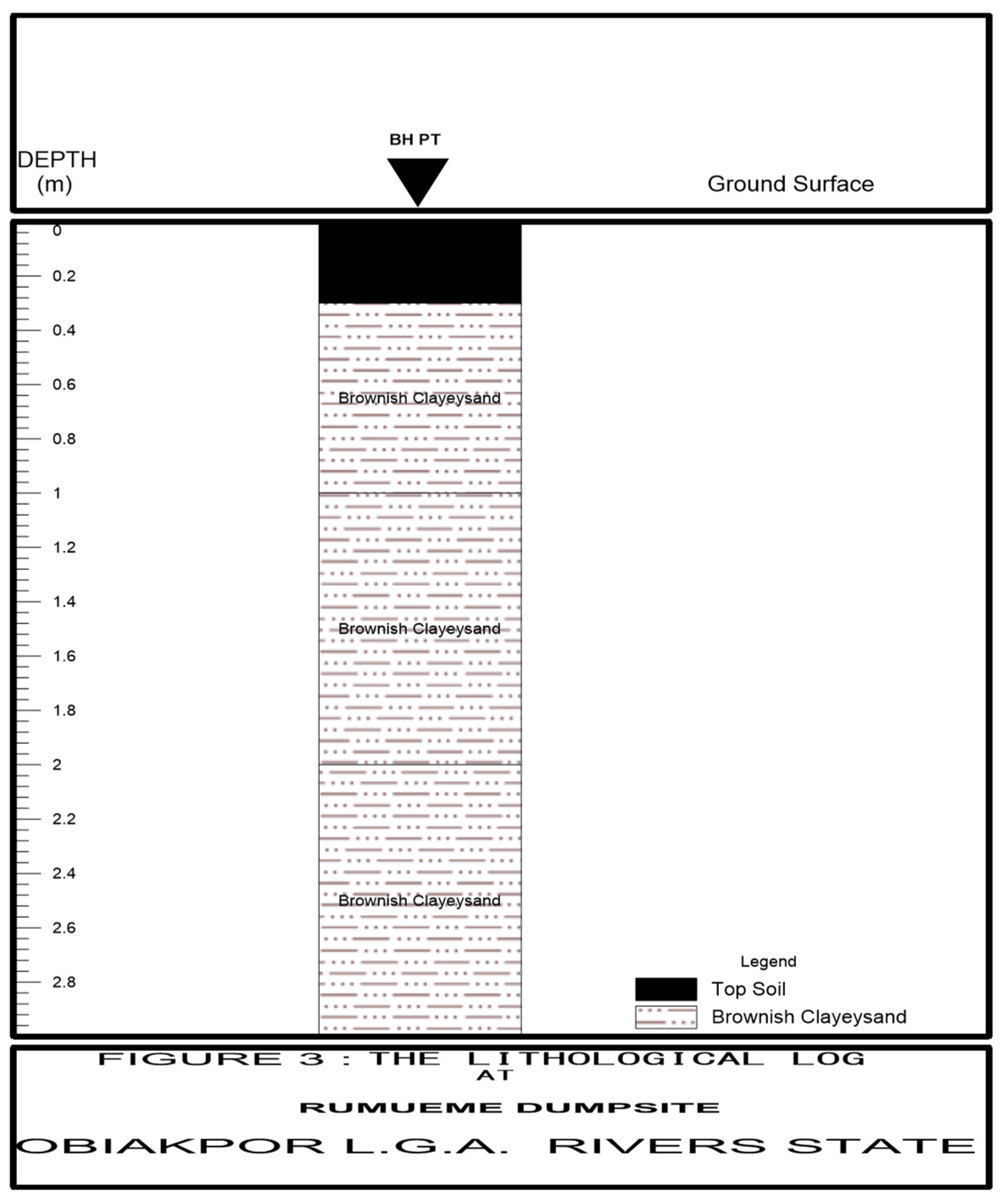 Preprints 148951 g006