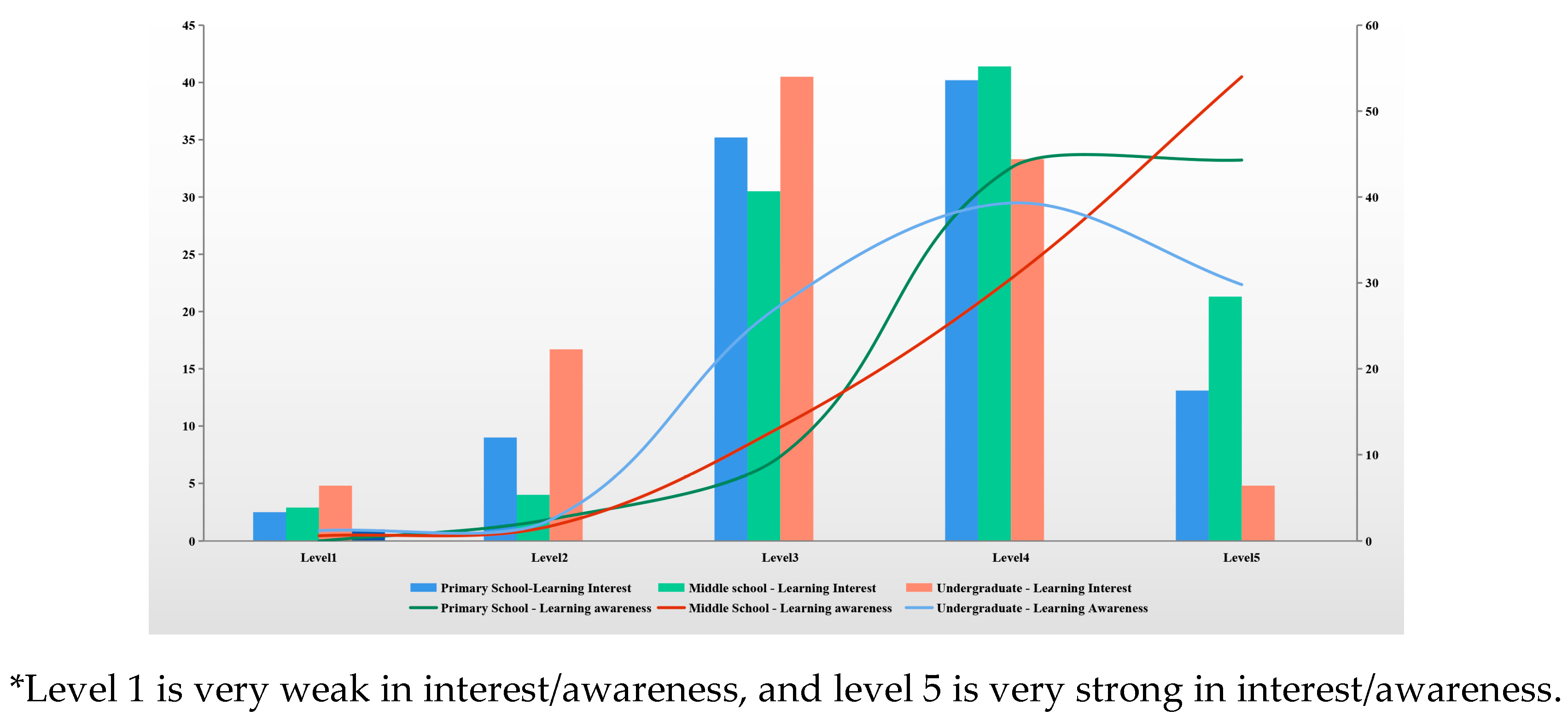 Preprints 81721 g004