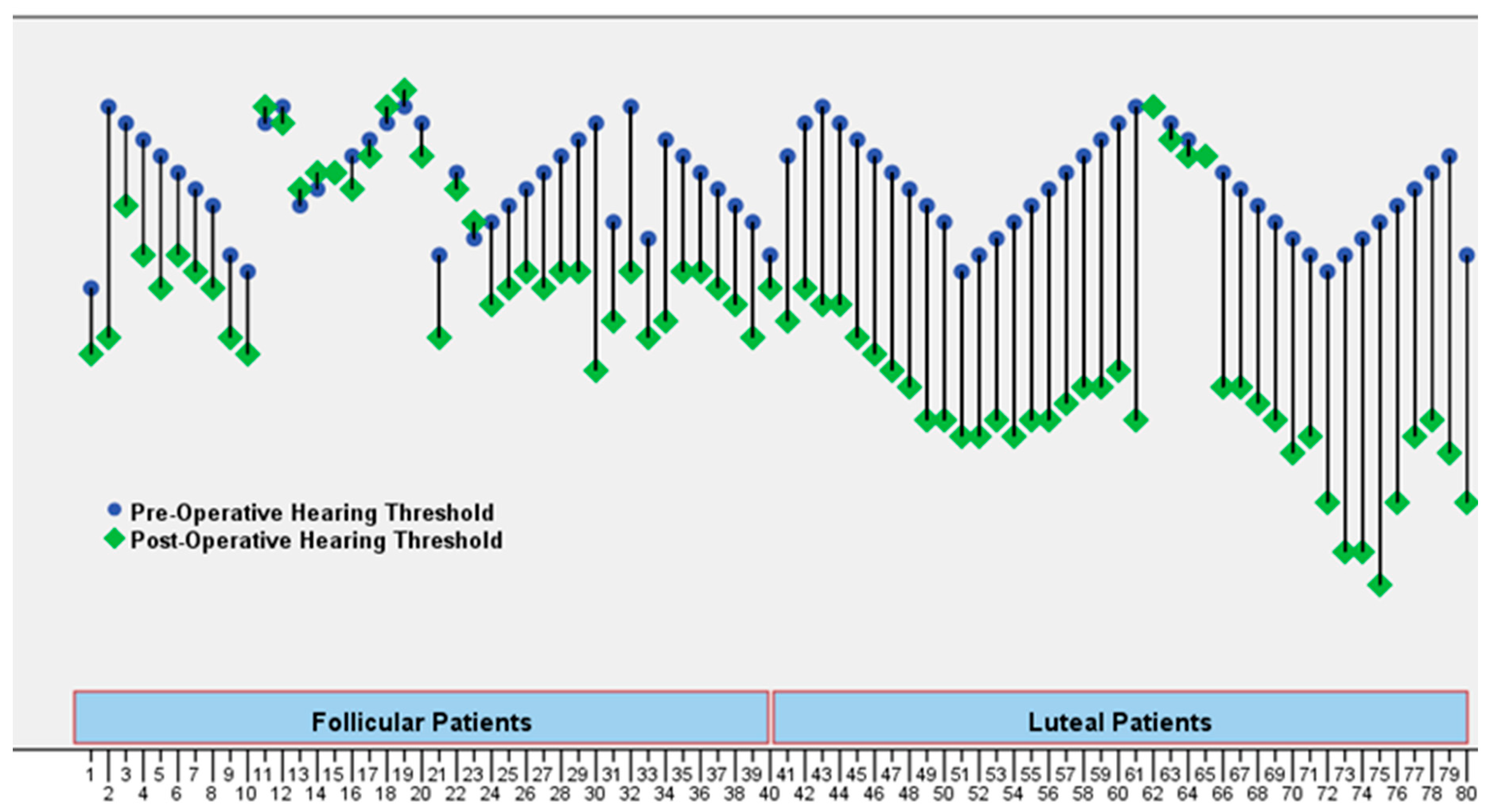 Preprints 160364 g001