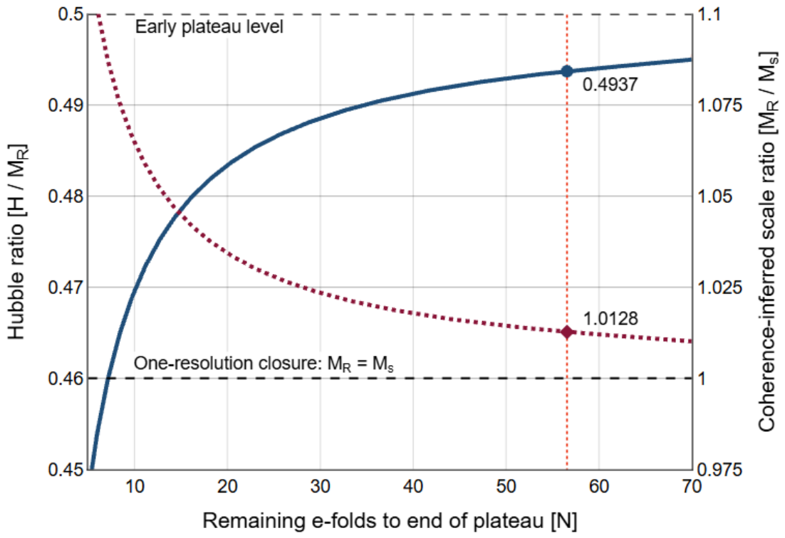 Preprints 233396 g004 Preprints 233396 g004