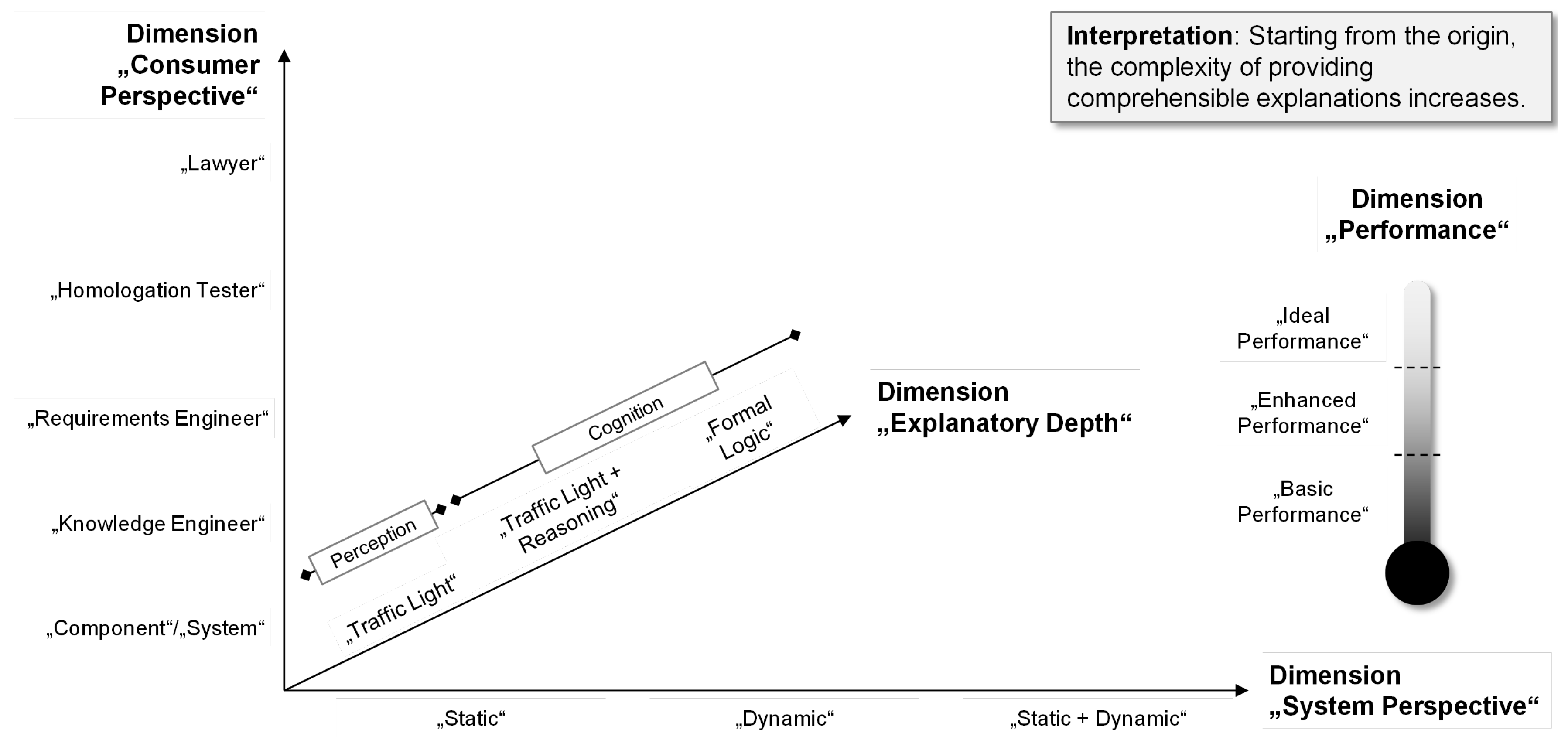 Preprints 186511 g004