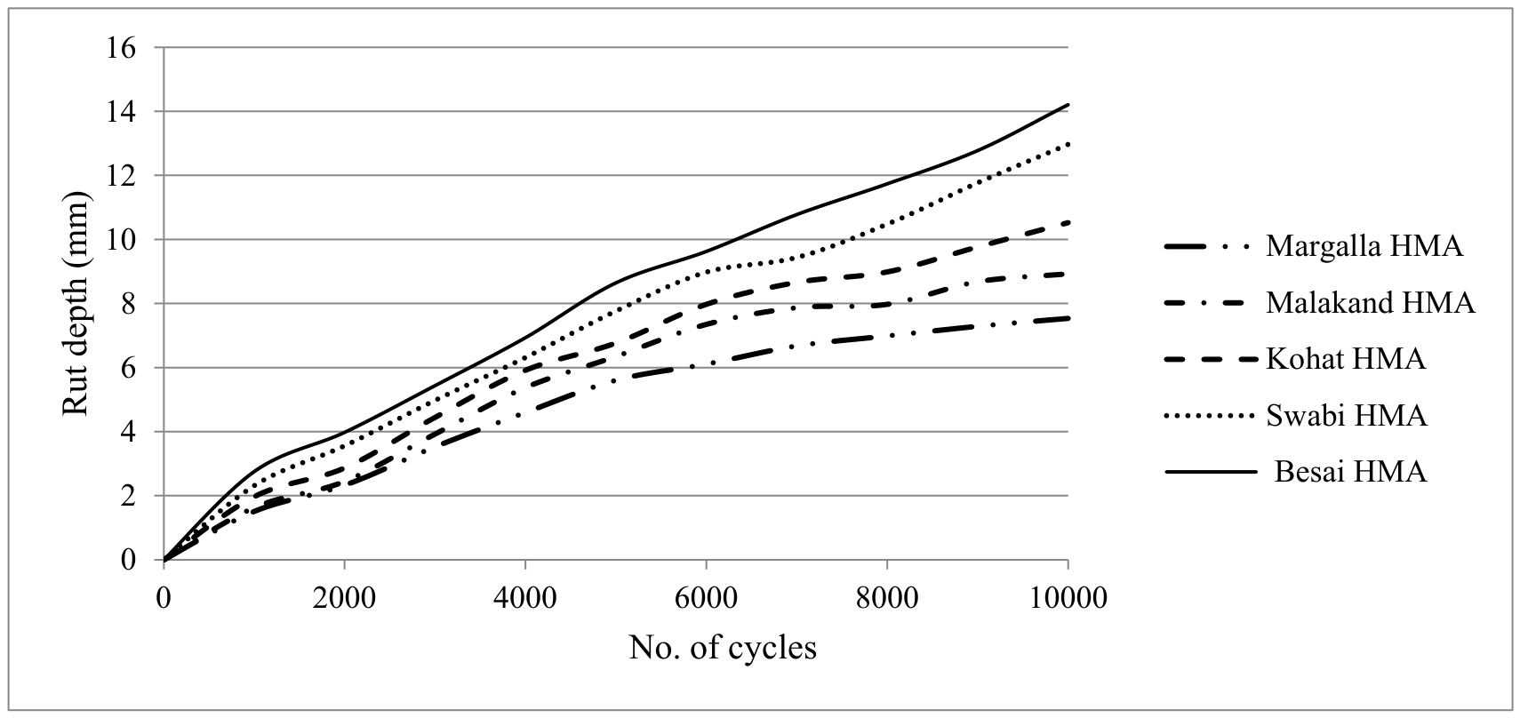 Preprints 217305 g012