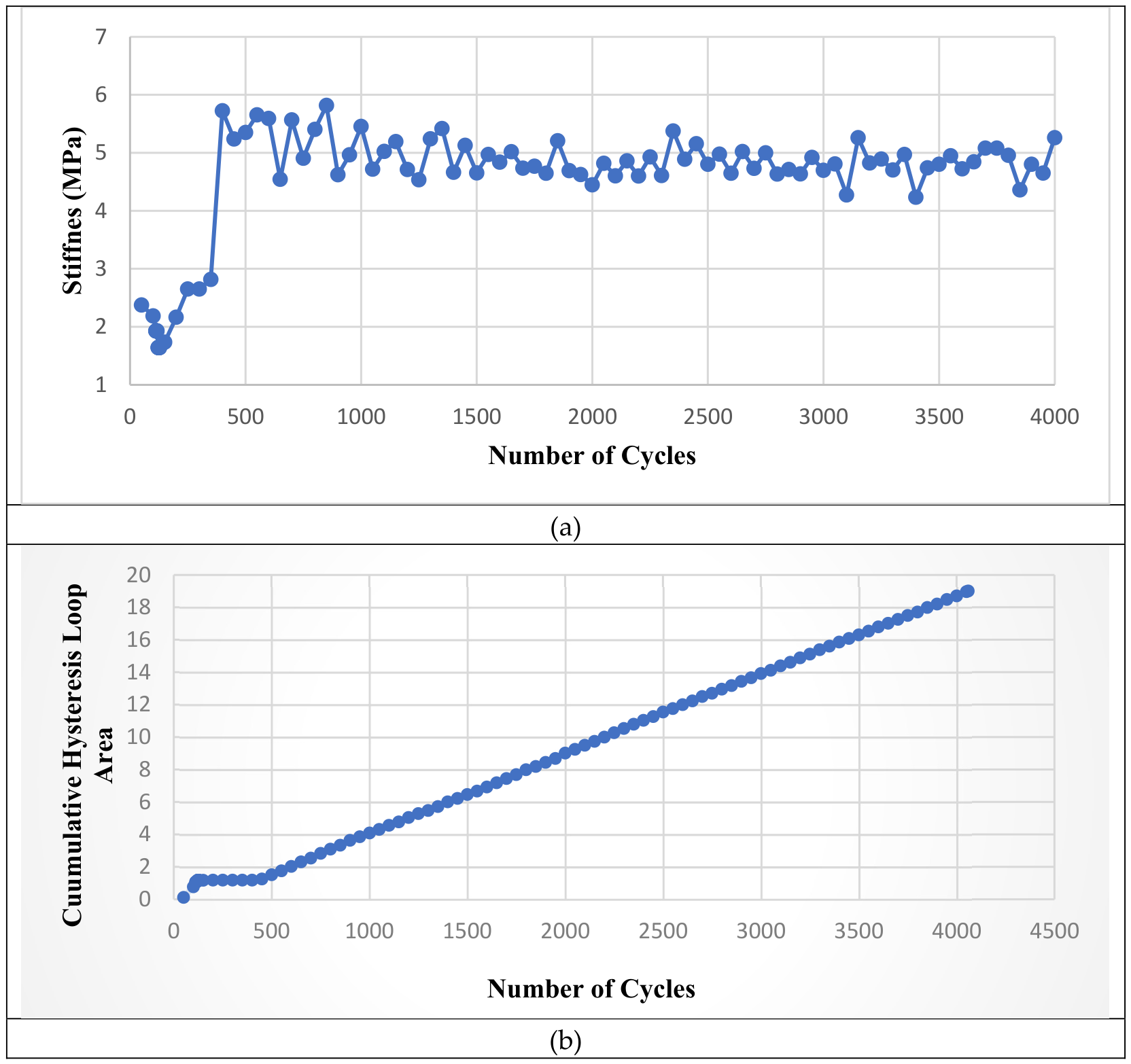 Preprints 217305 g016a