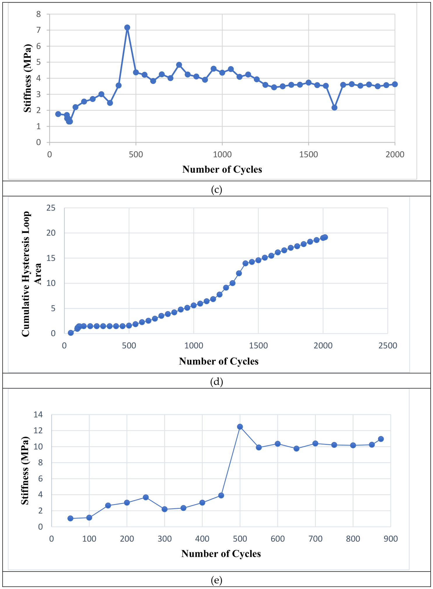 Preprints 217305 g016b