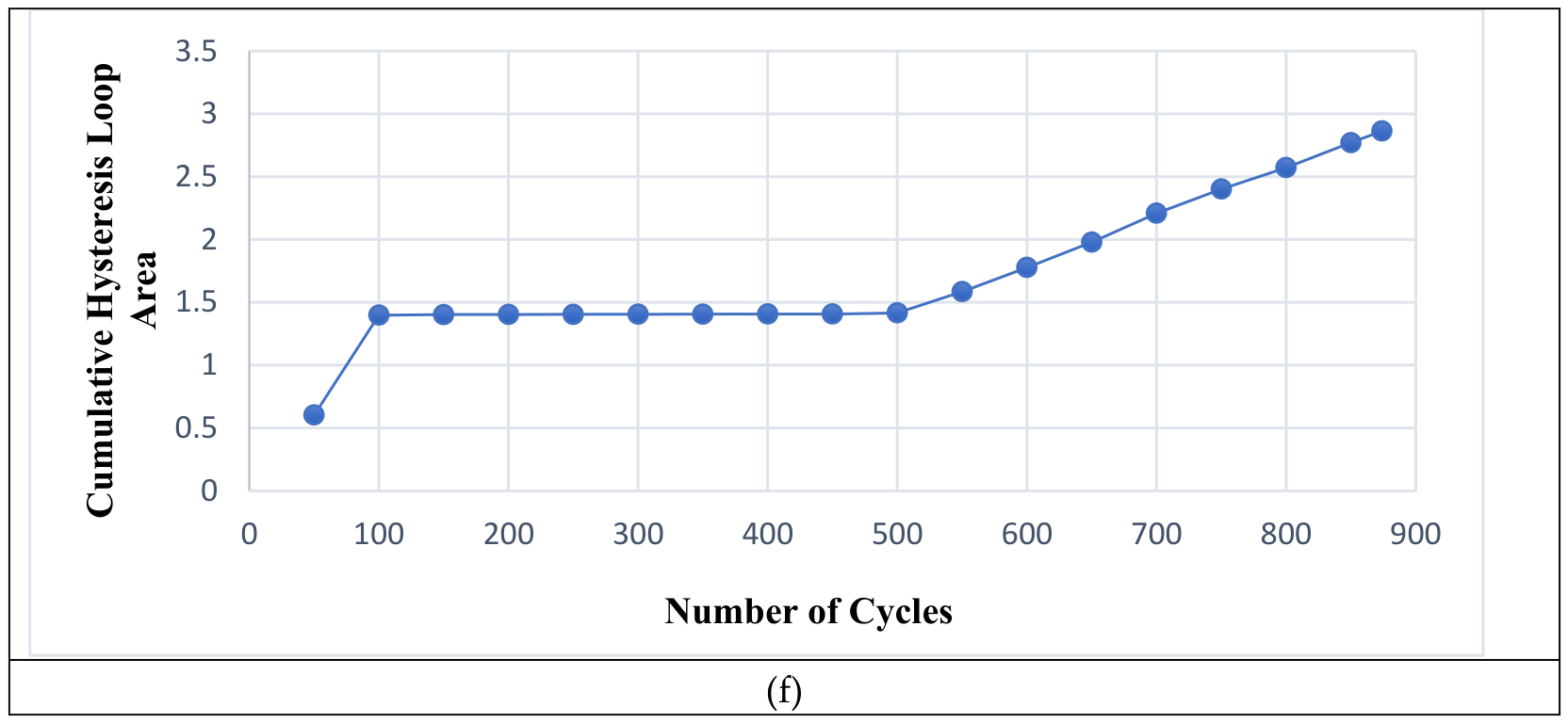 Preprints 217305 g016c