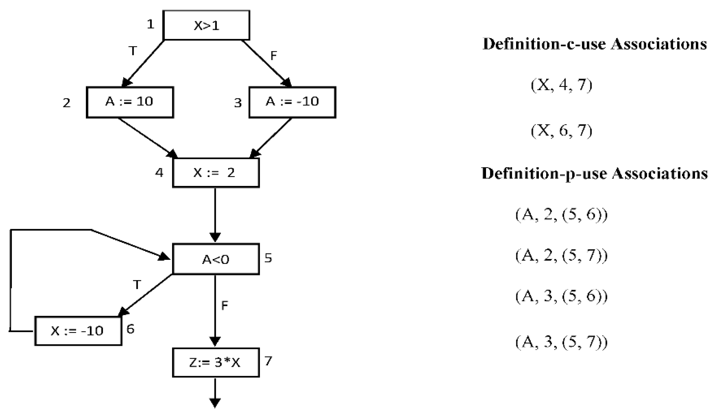 Preprints 75871 g001