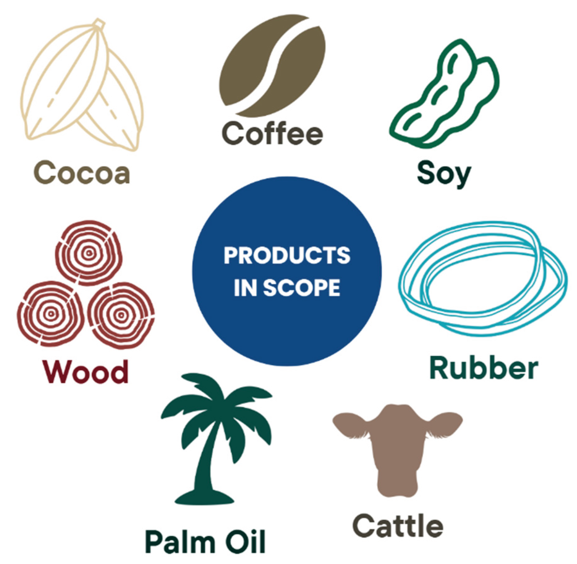 Preprints 181175 g002