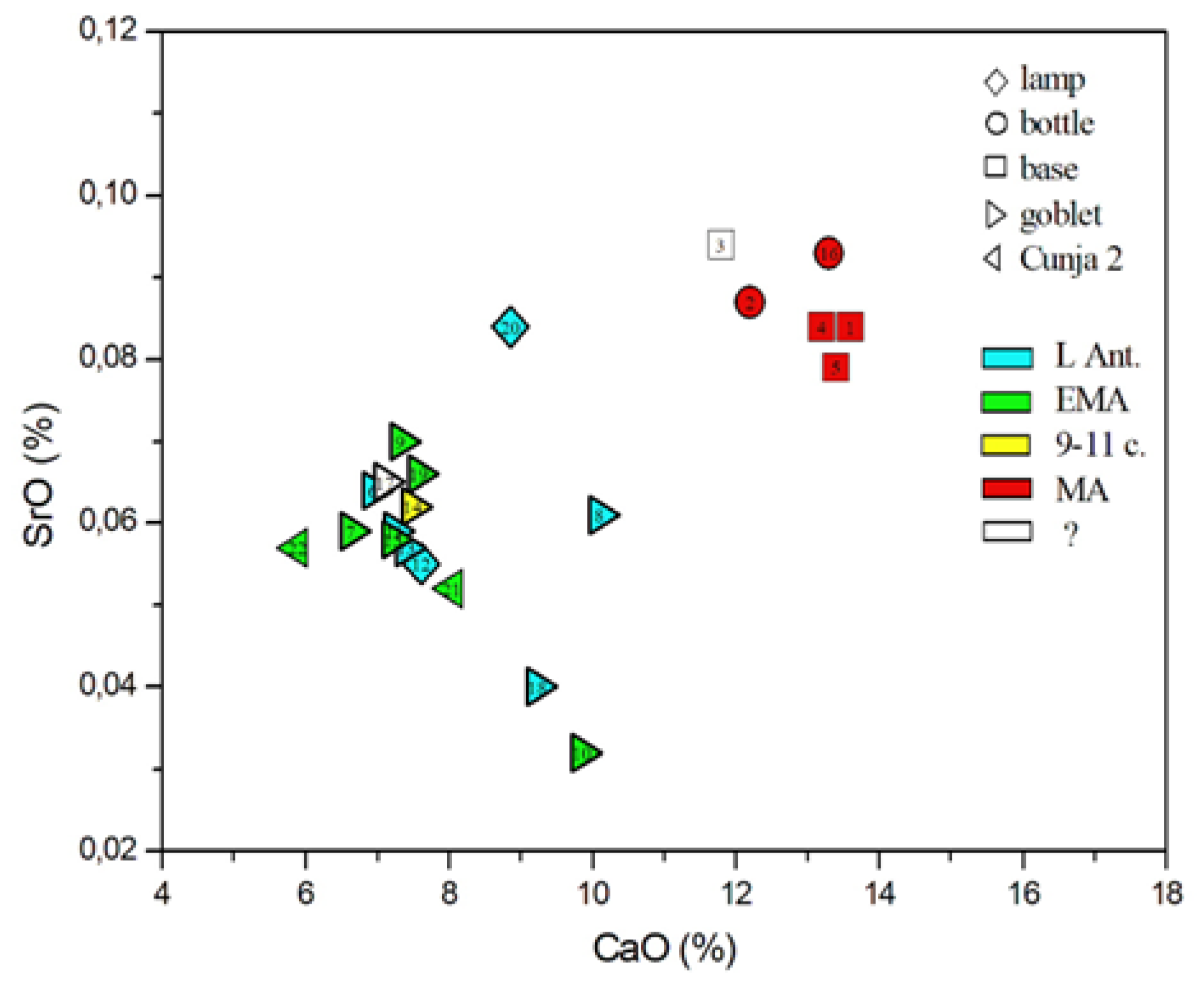 Preprints 154479 g009