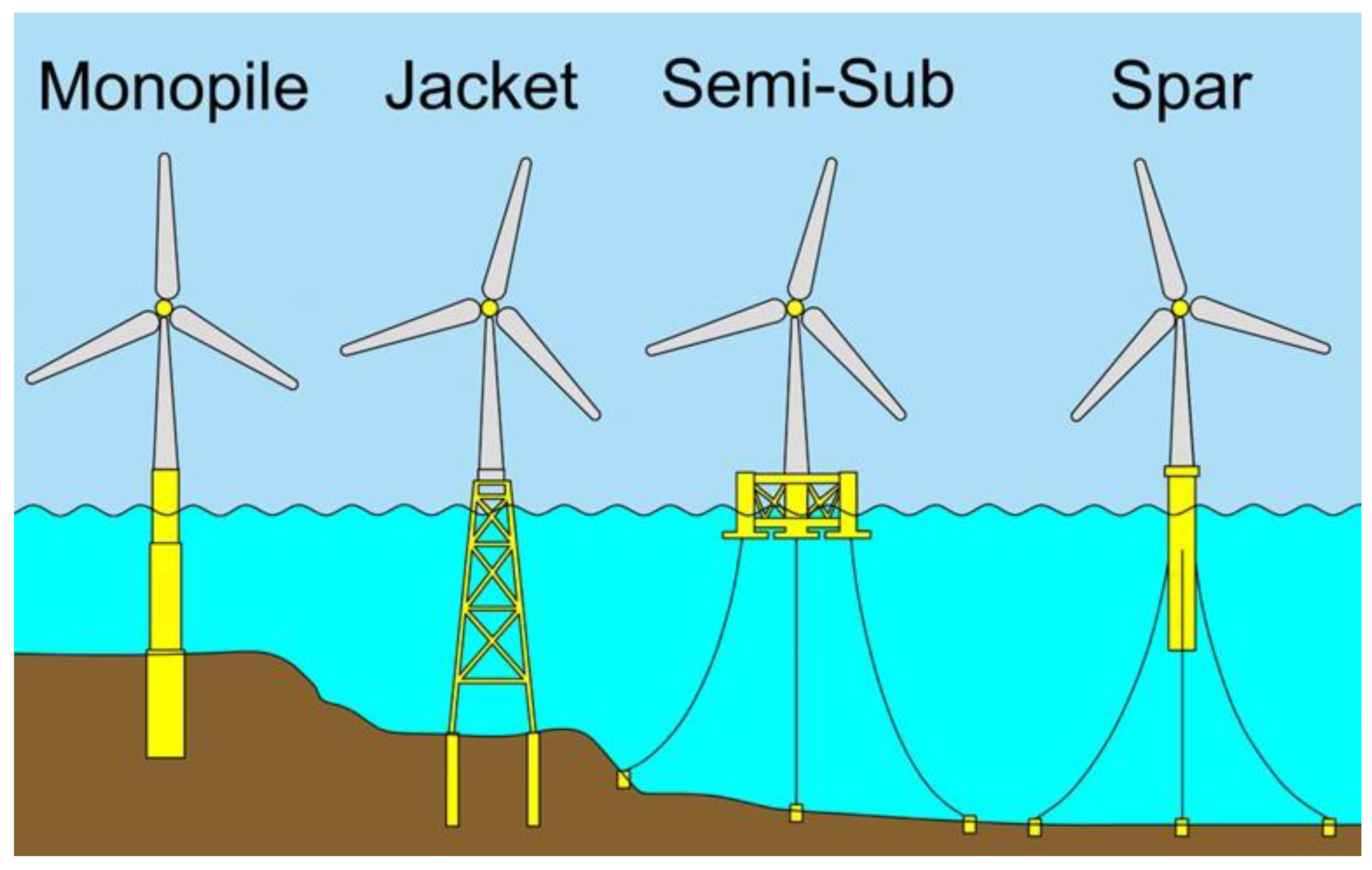 Preprints 95397 g001