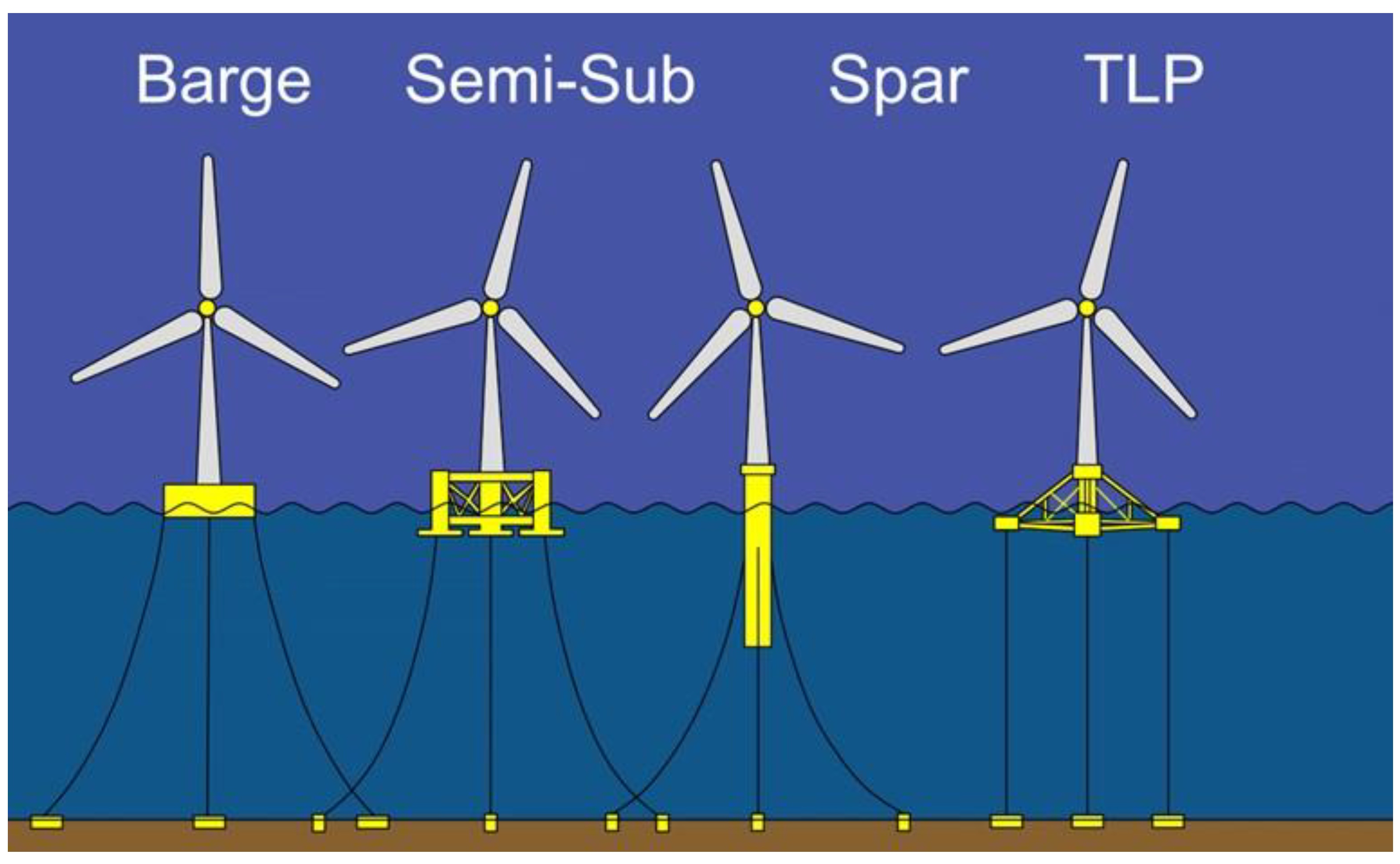 Preprints 95397 g002