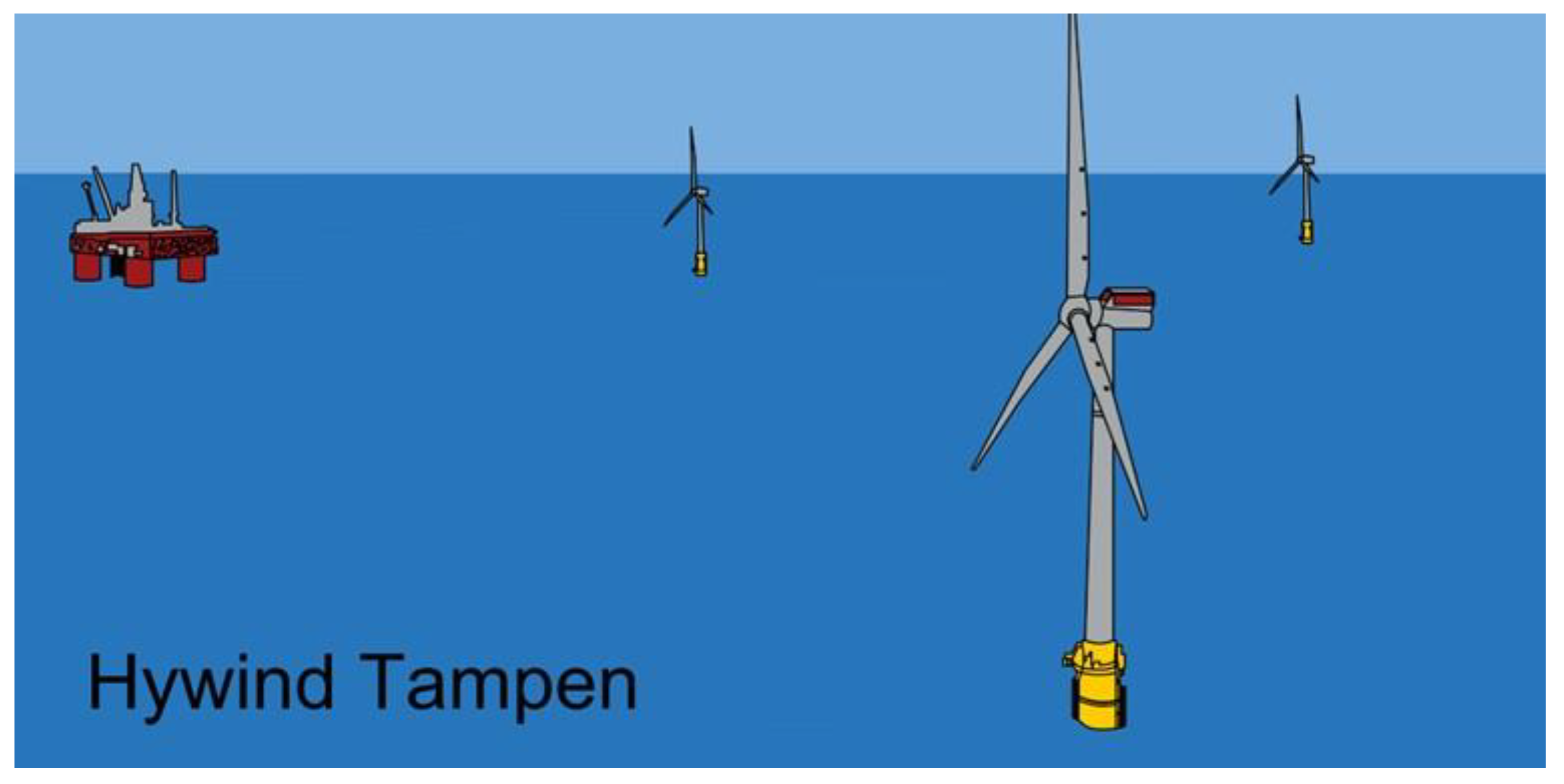 Preprints 95397 g003