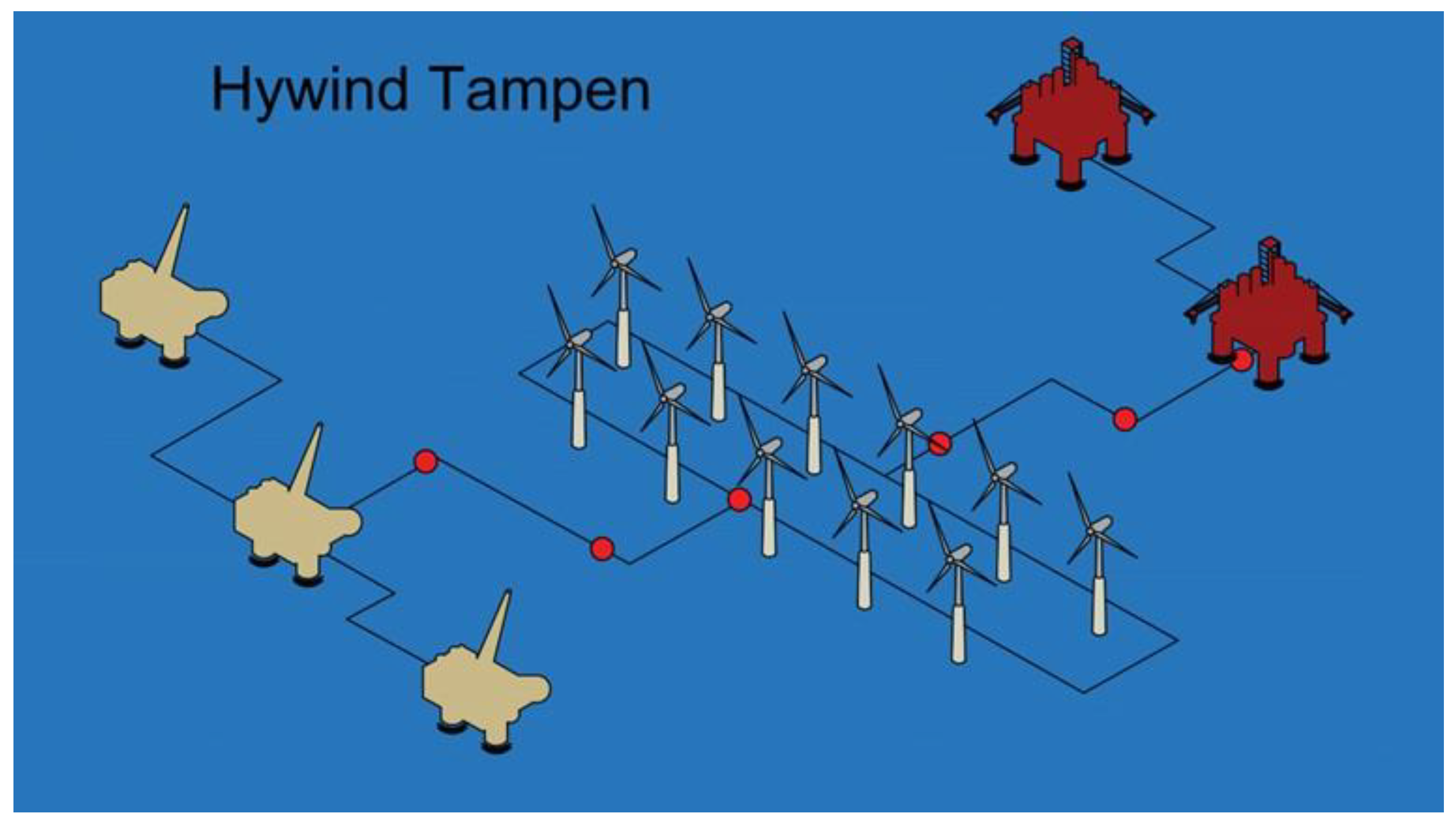 Preprints 95397 g004