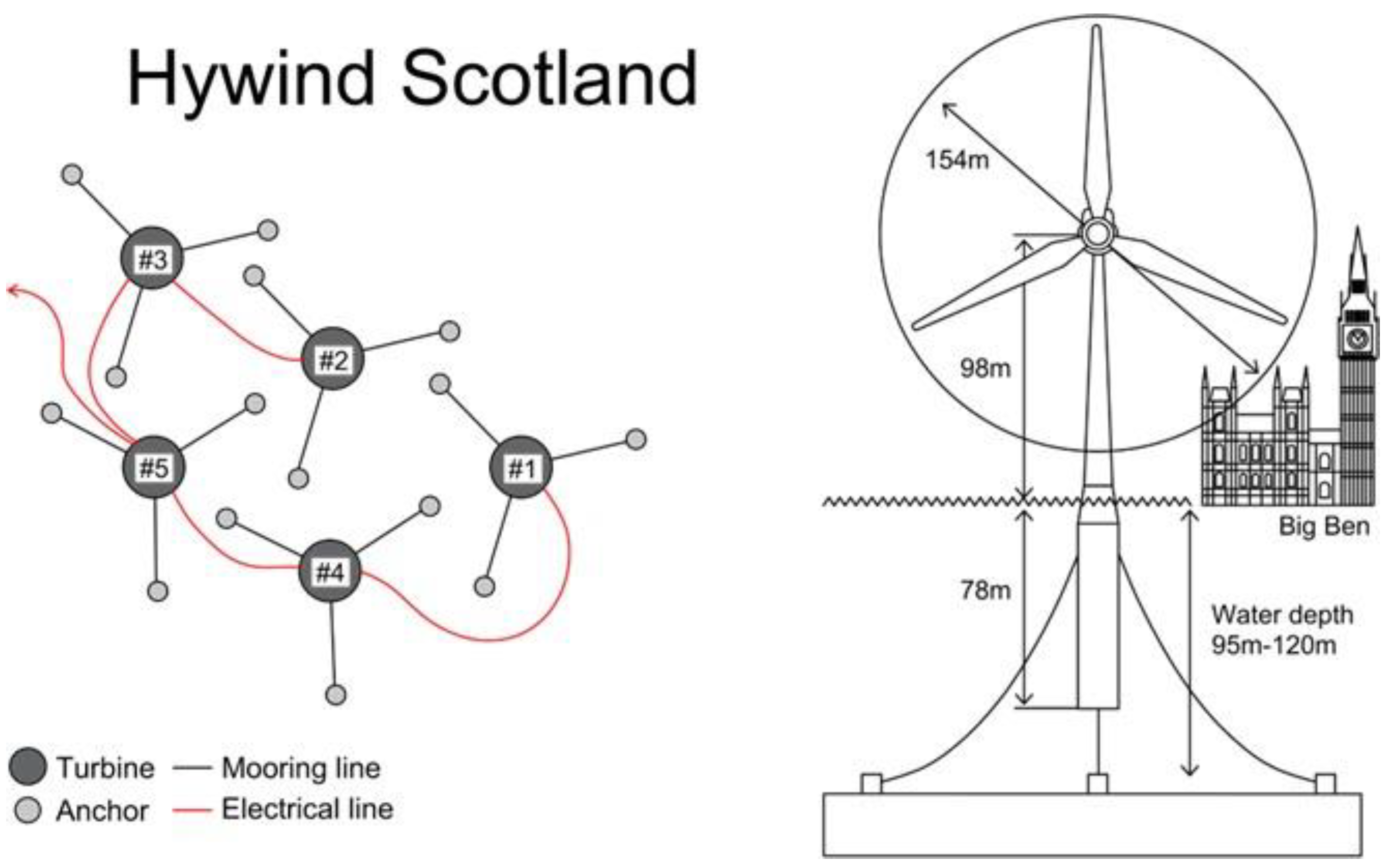 Preprints 95397 g005