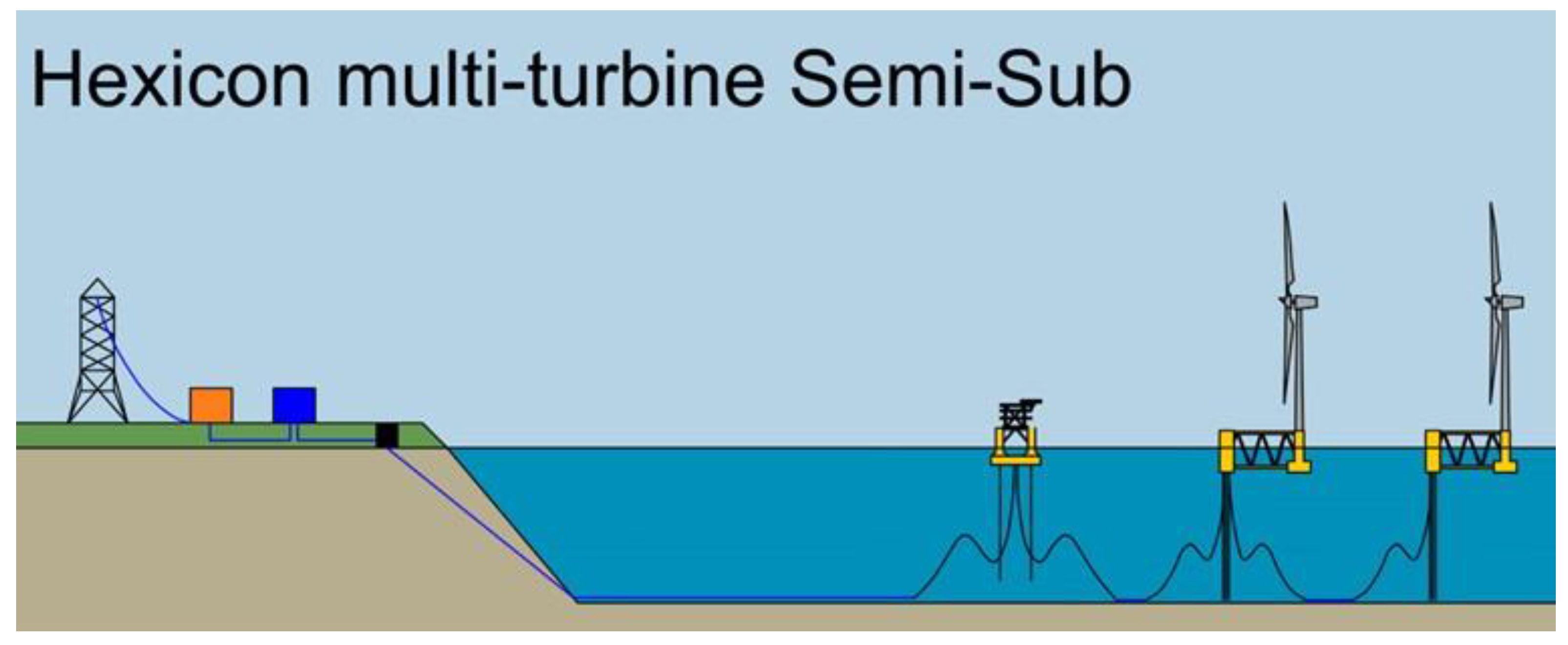 Preprints 95397 g006