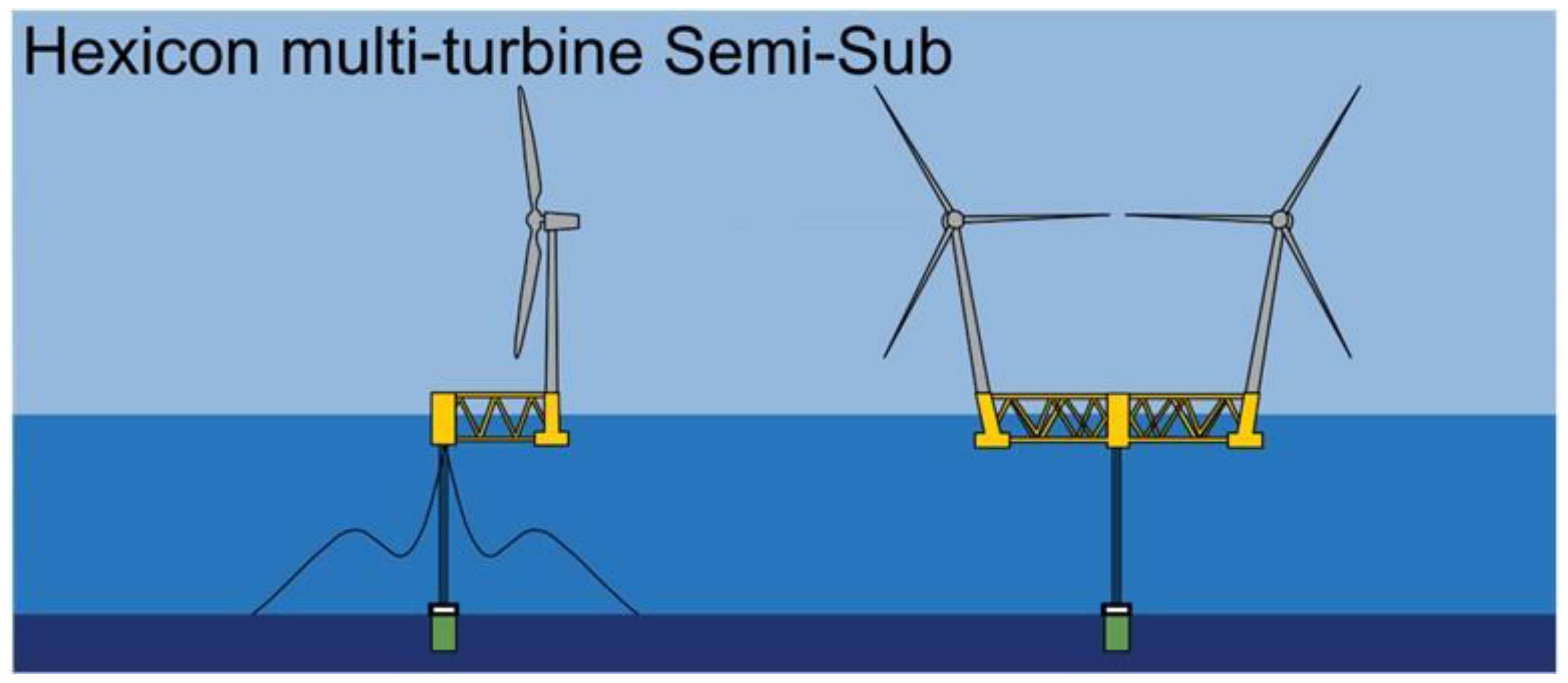 Preprints 95397 g007
