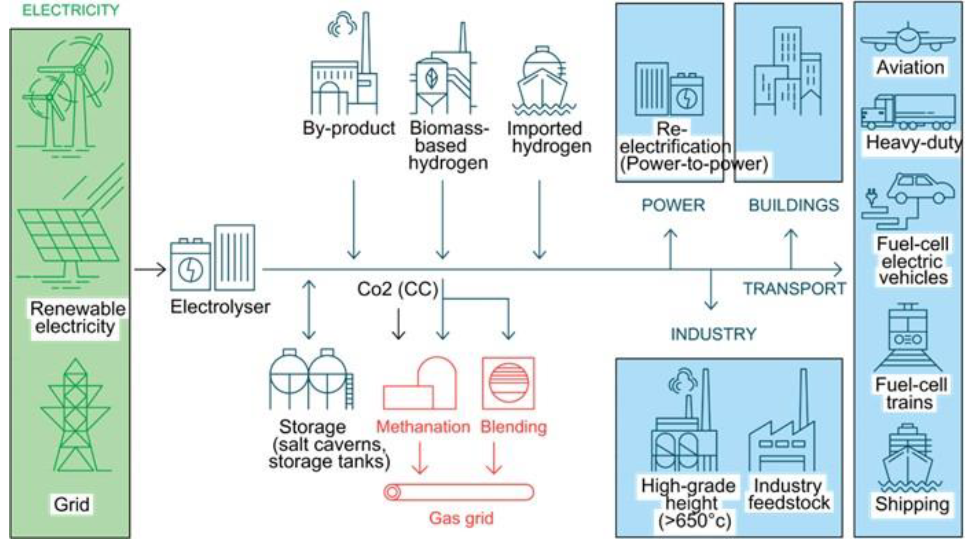 Preprints 95397 g009