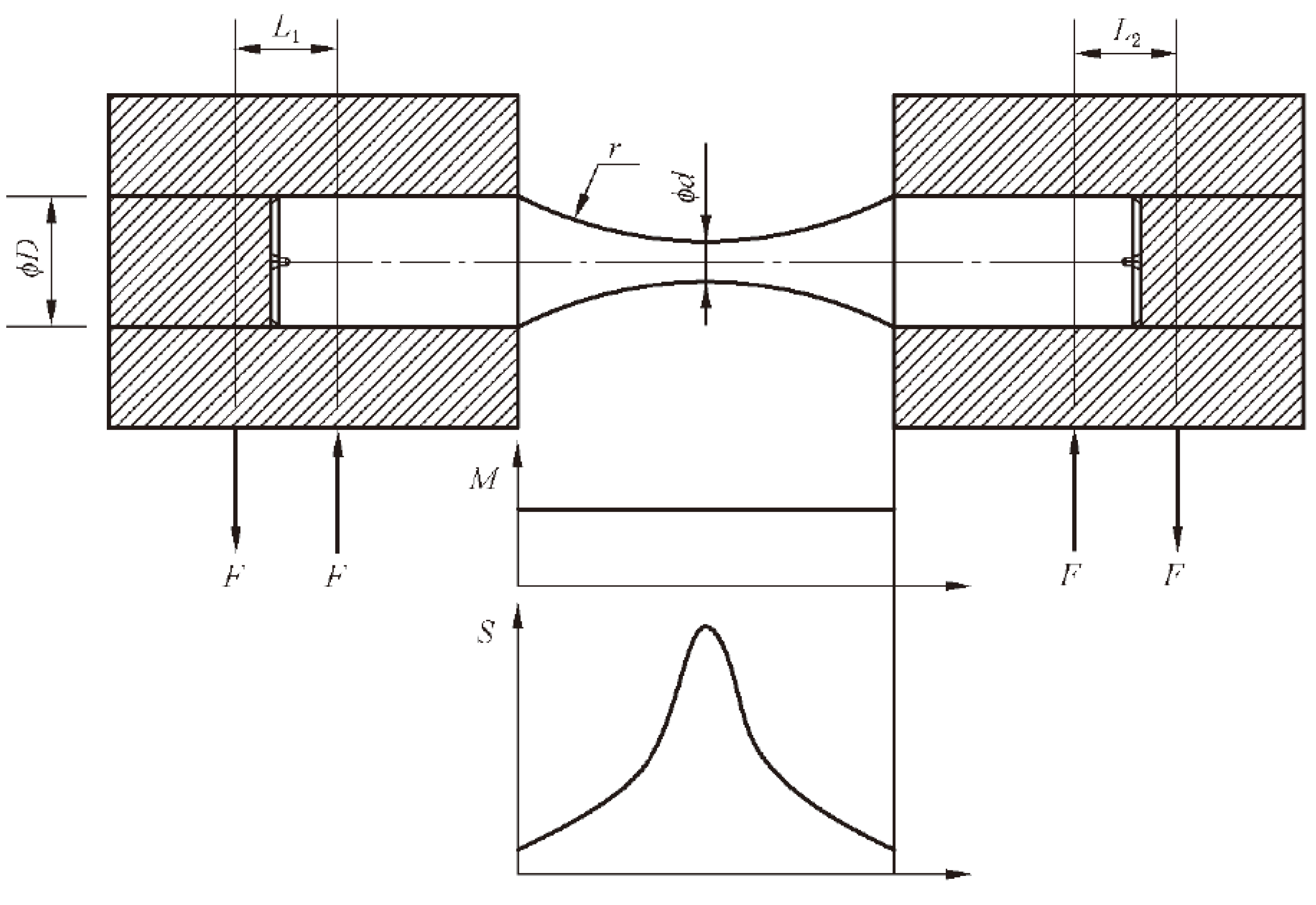 Preprints 161925 g009