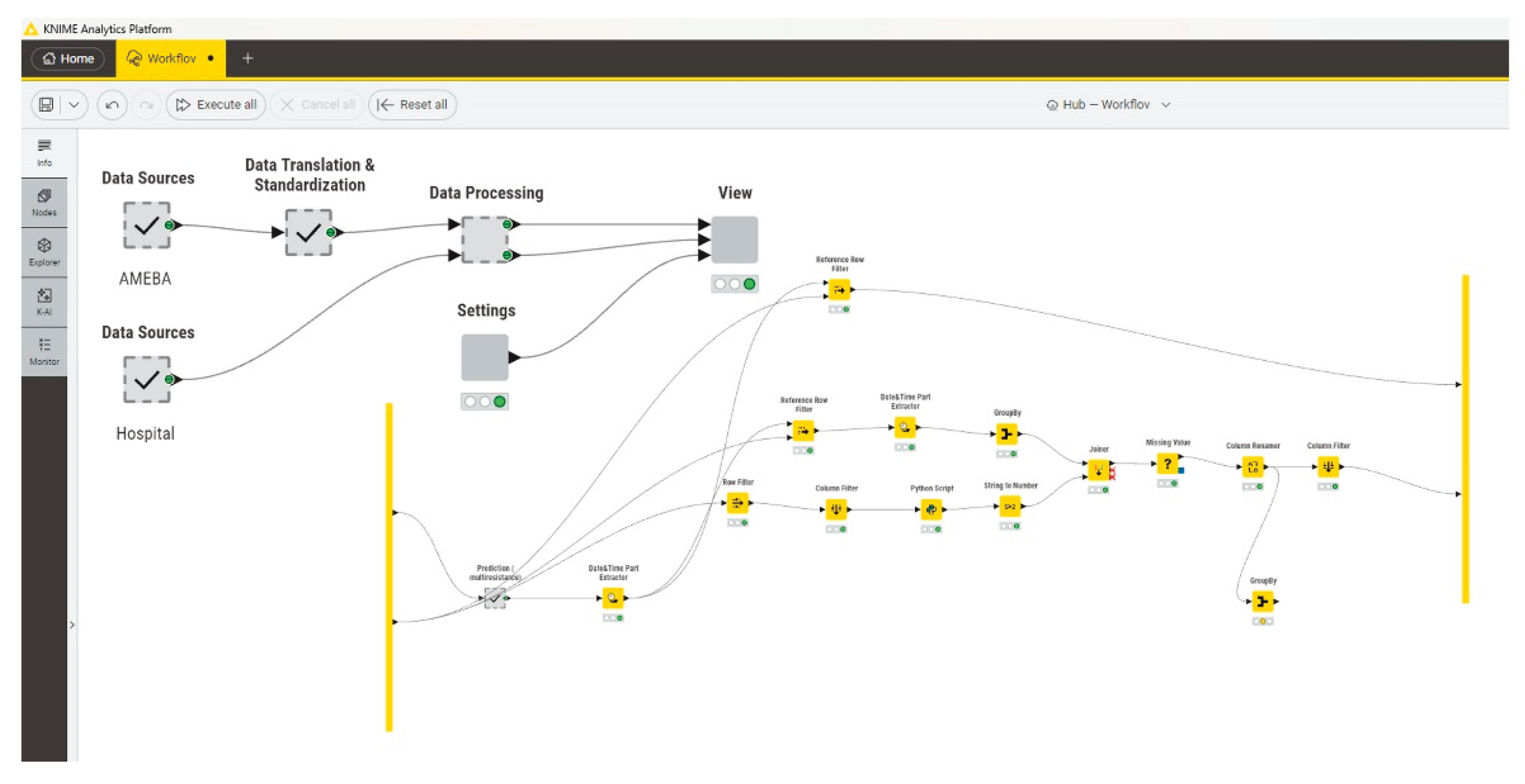 Preprints 201465 g001