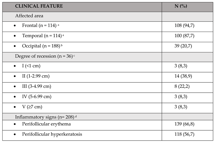 Preprints 148227 i001
