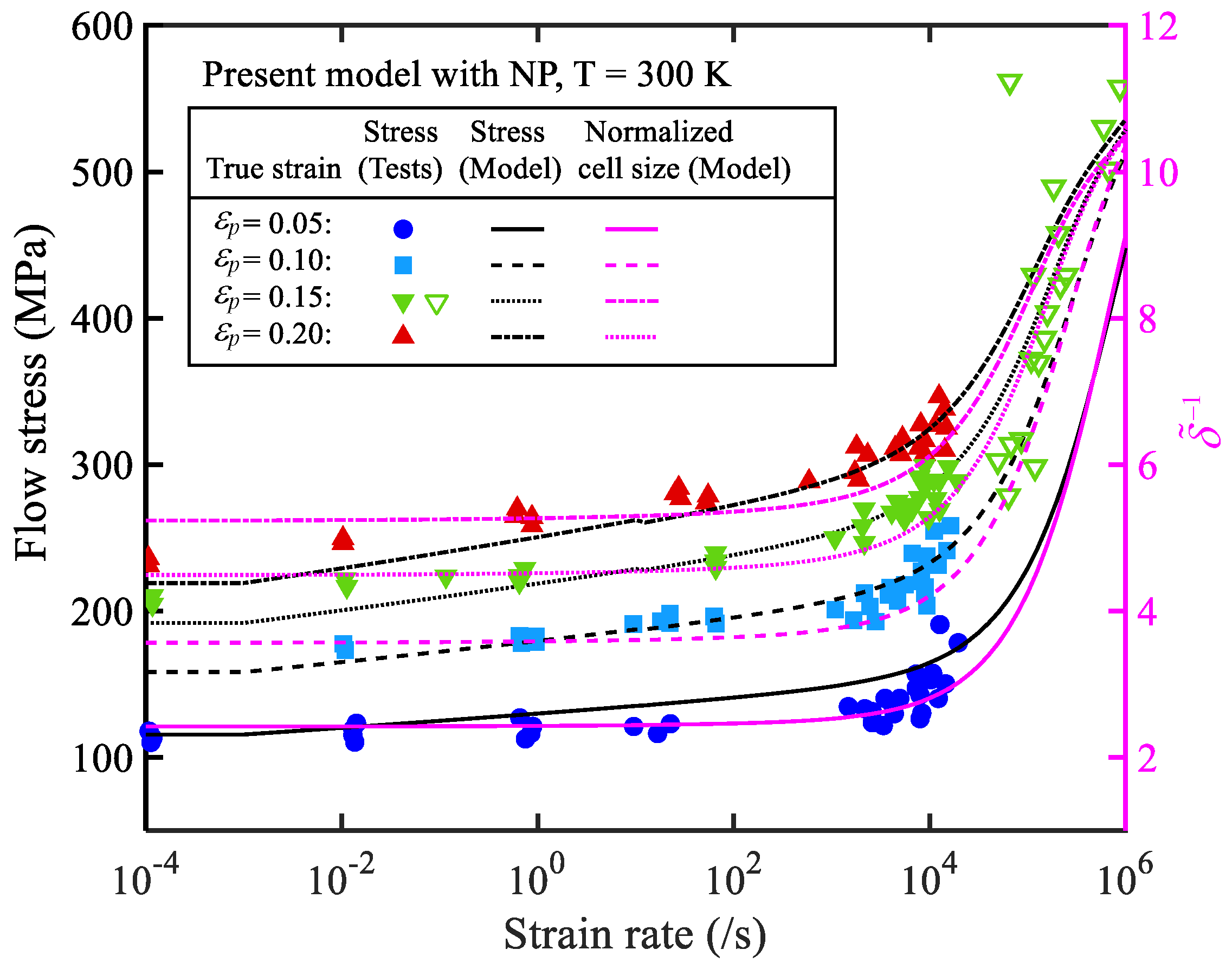 Preprints 84939 g001