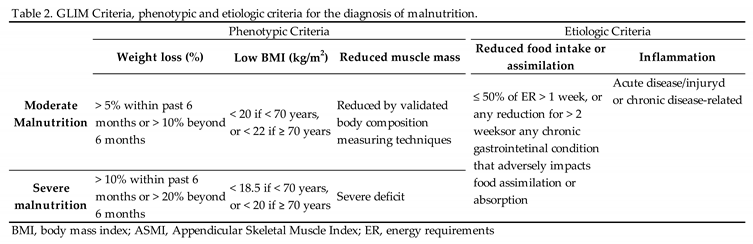 Preprints 87310 i001