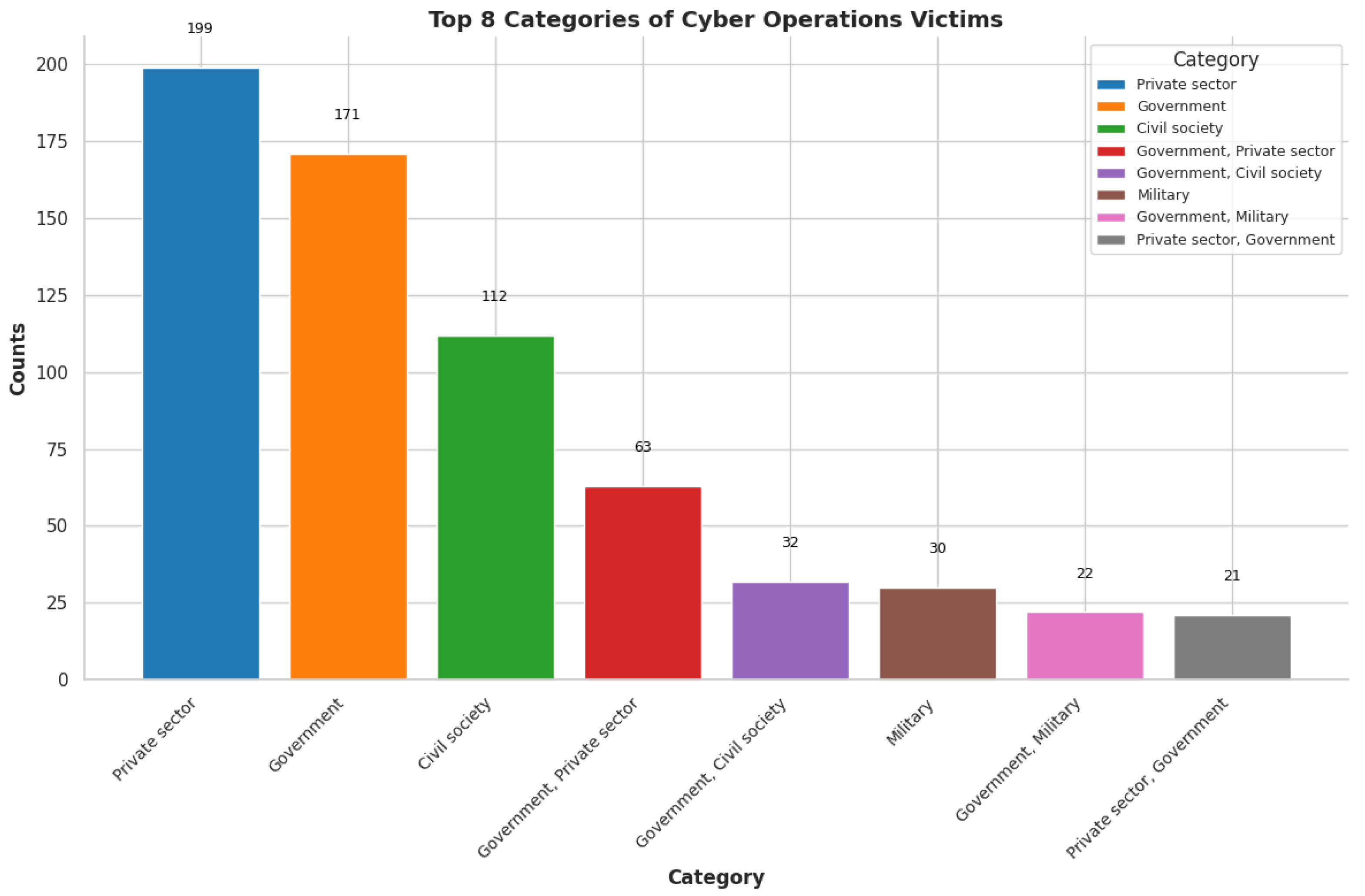 Preprints 160956 g001