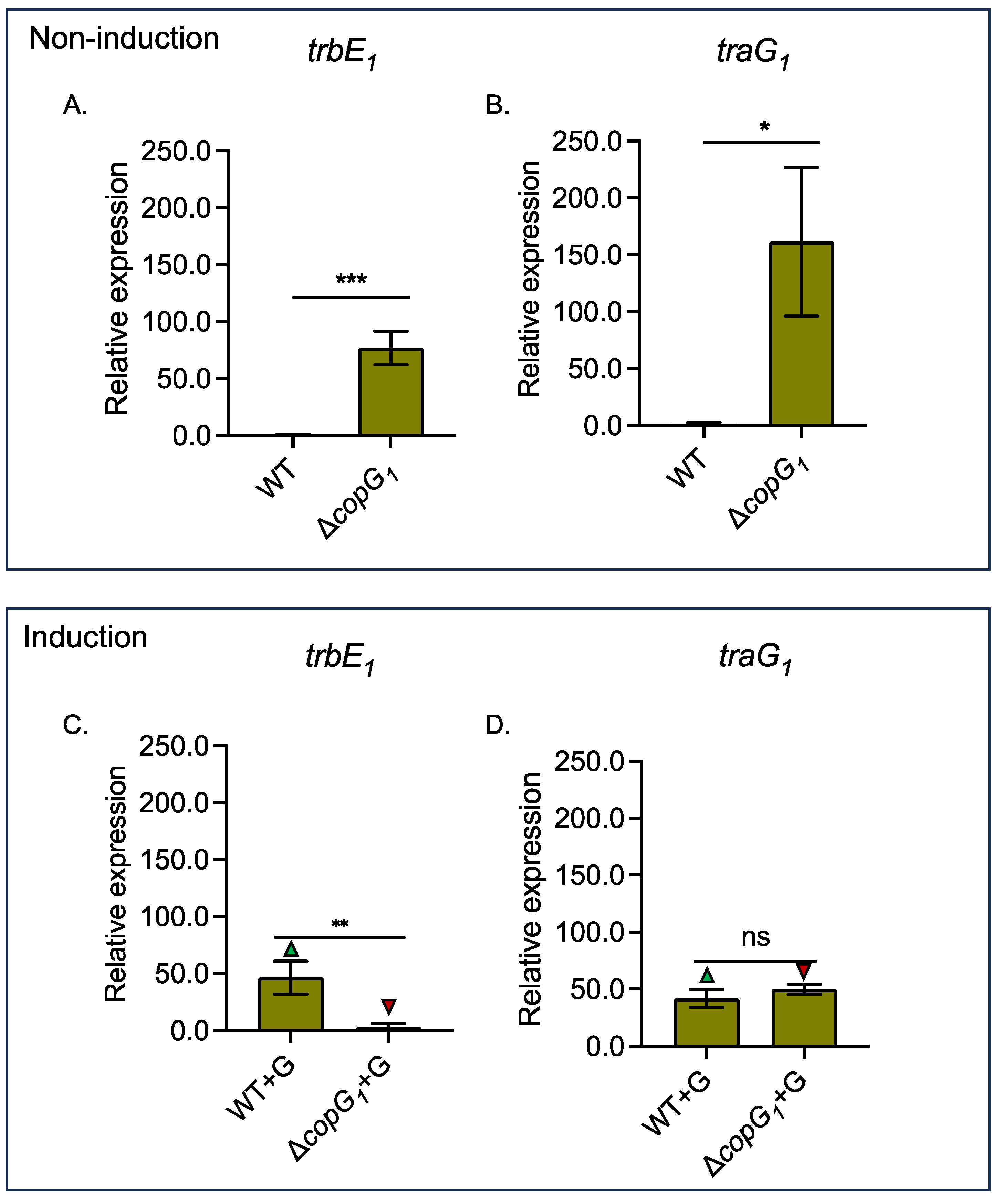 Preprints 105801 g004