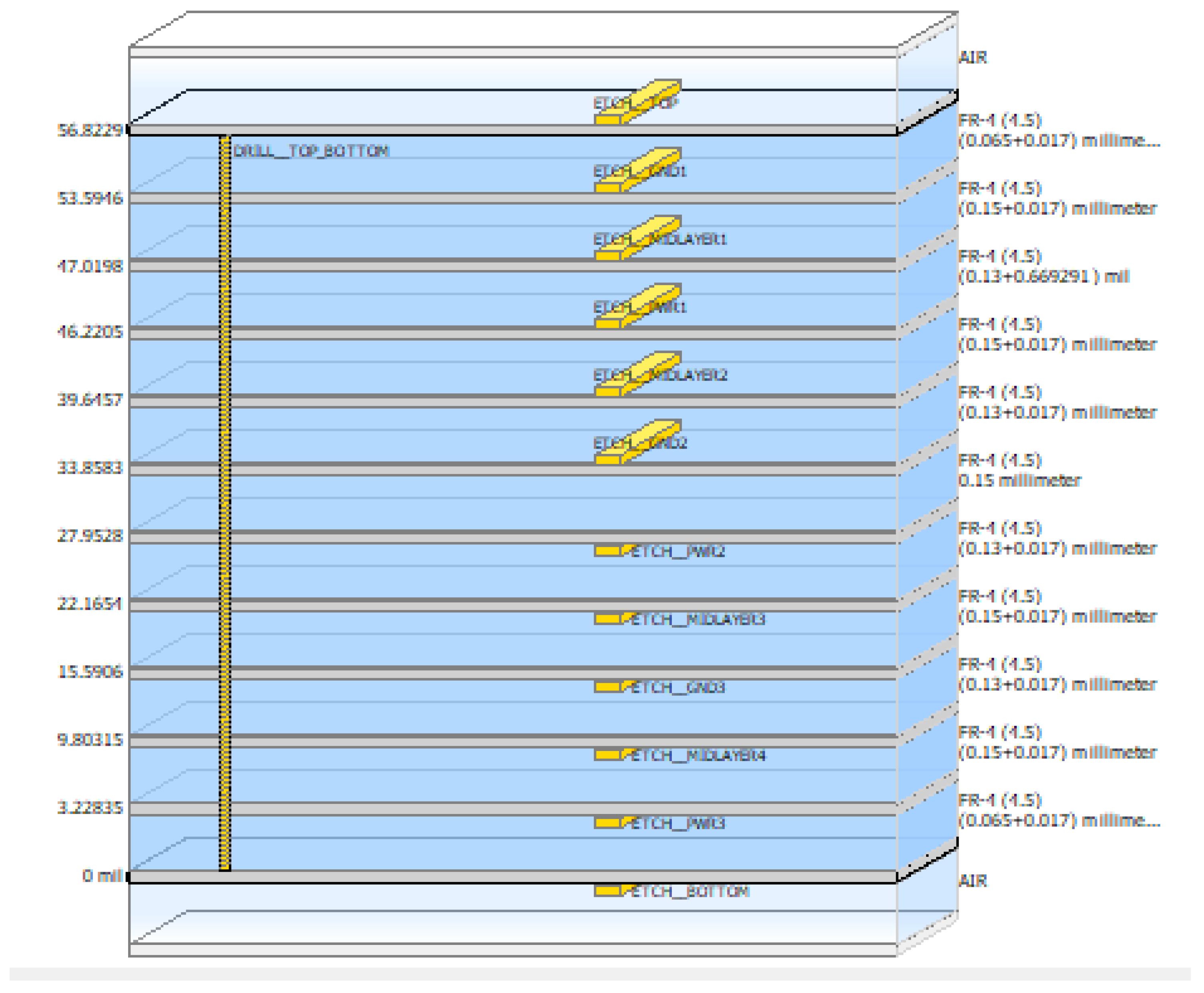Preprints 195232 g001