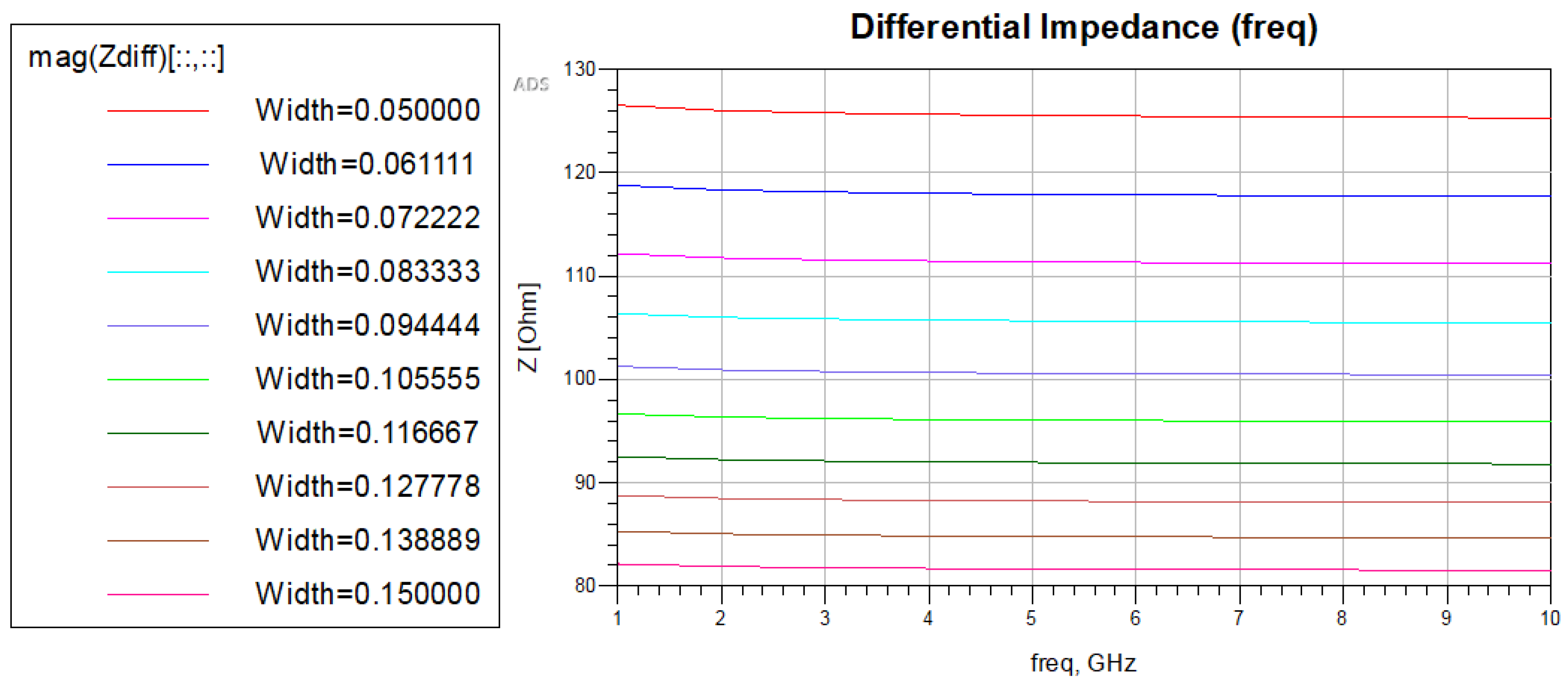 Preprints 195232 g004