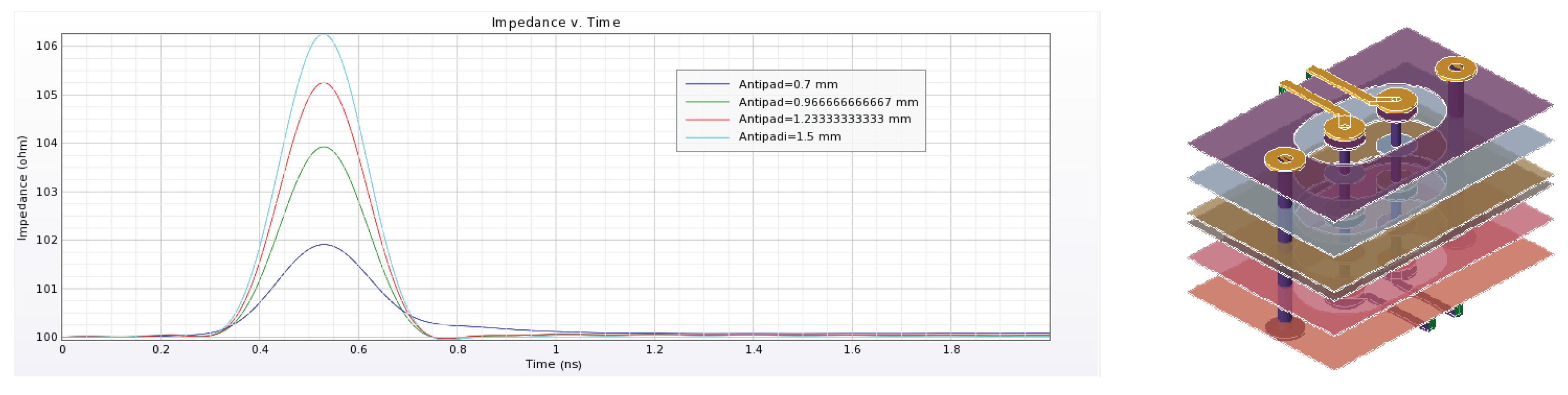 Preprints 195232 g005