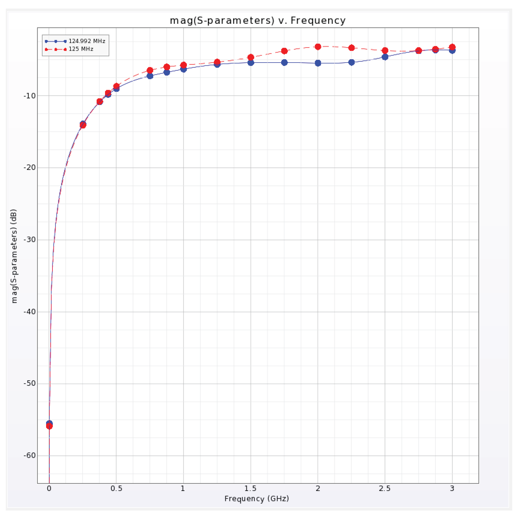 Preprints 195232 g010