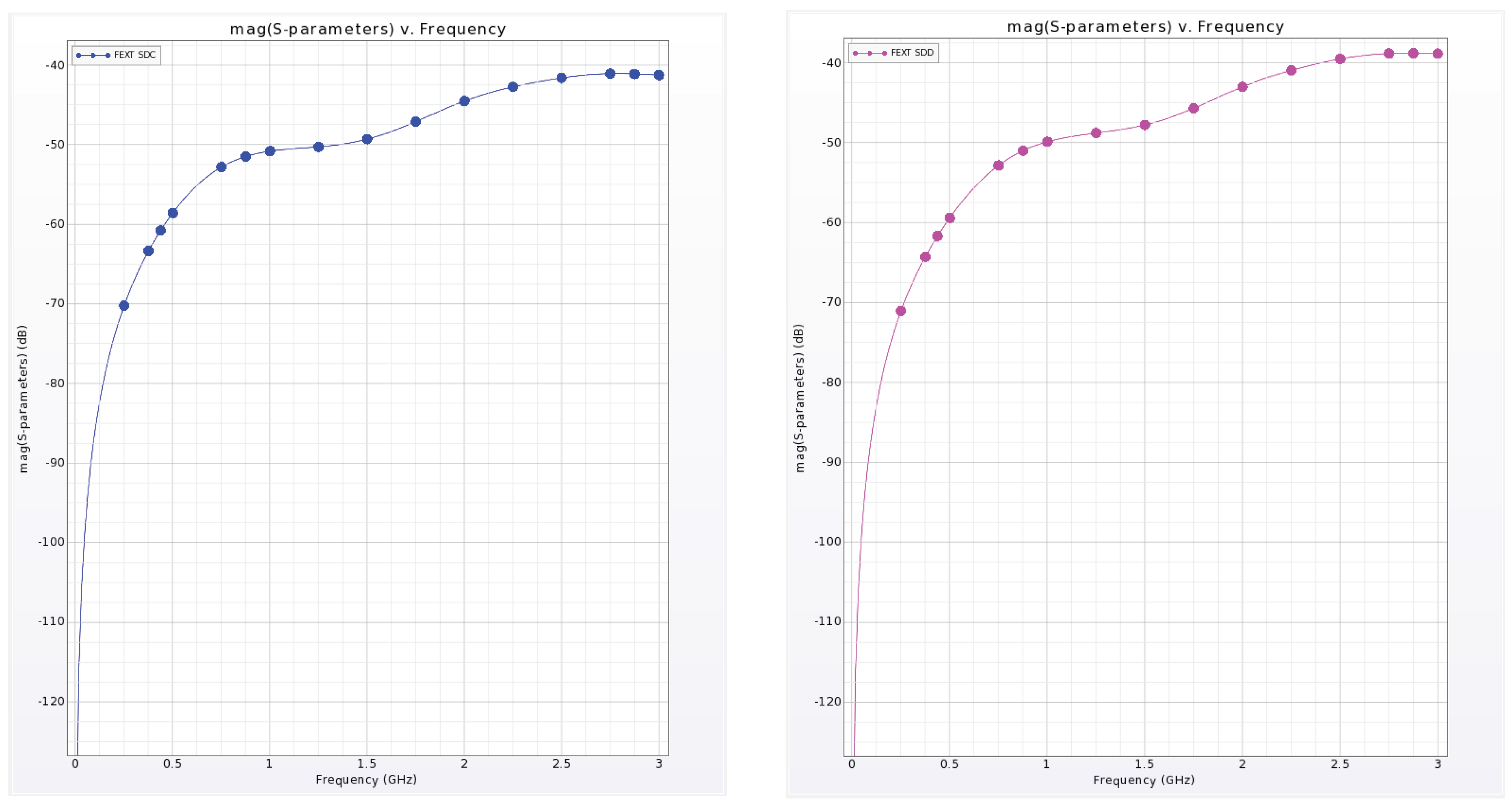Preprints 195232 g011