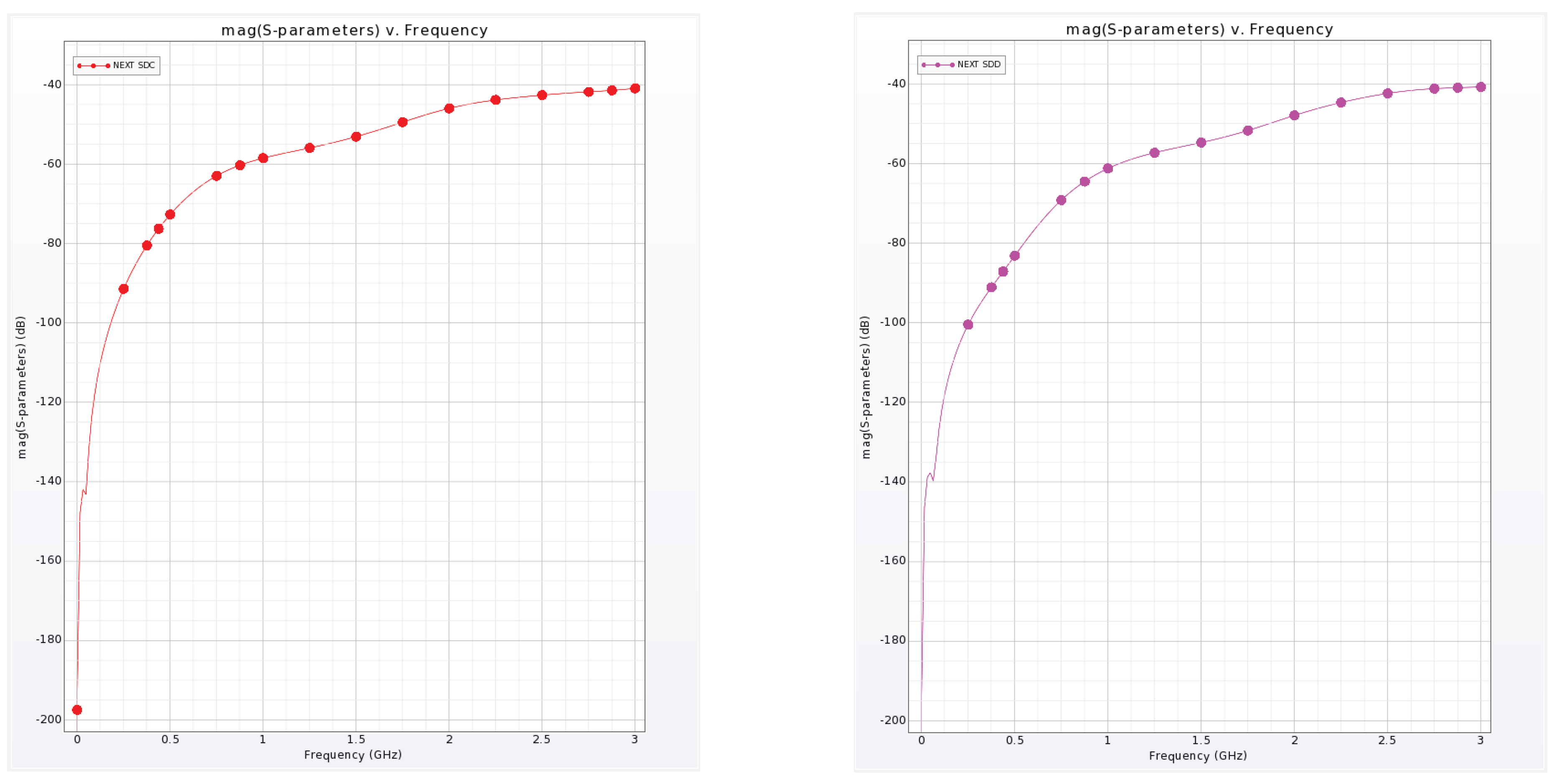 Preprints 195232 g012