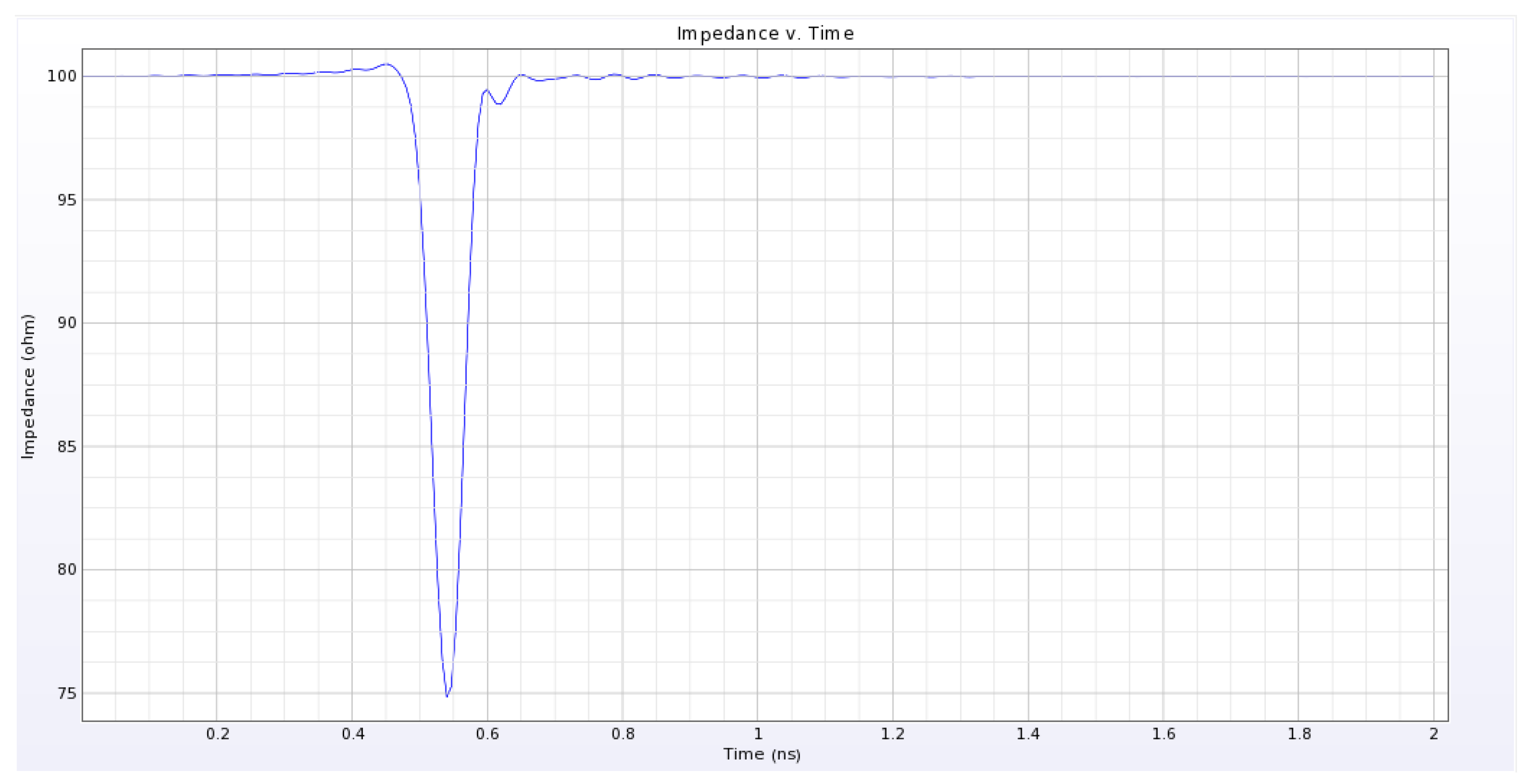 Preprints 195232 g013
