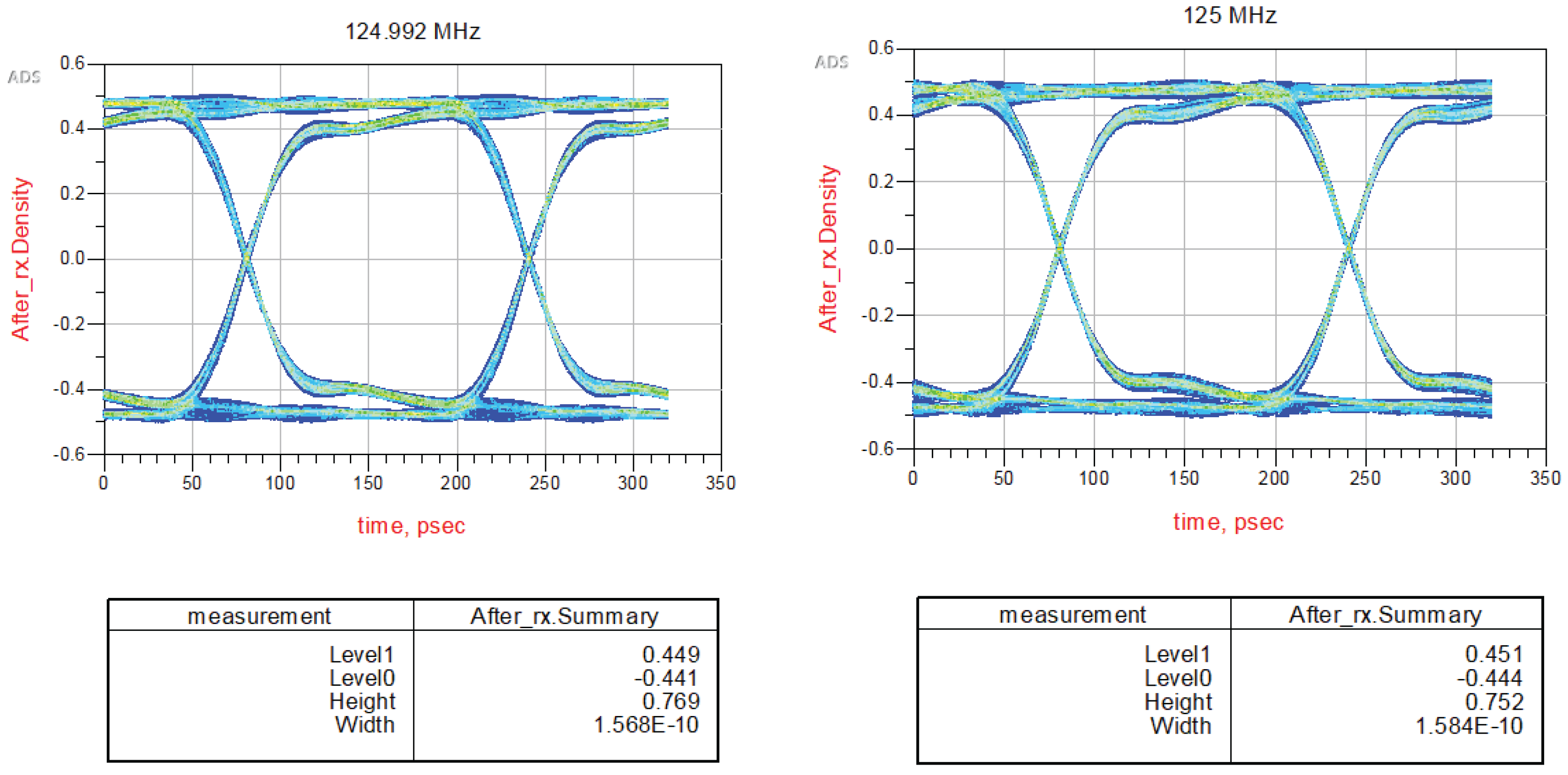 Preprints 195232 g014