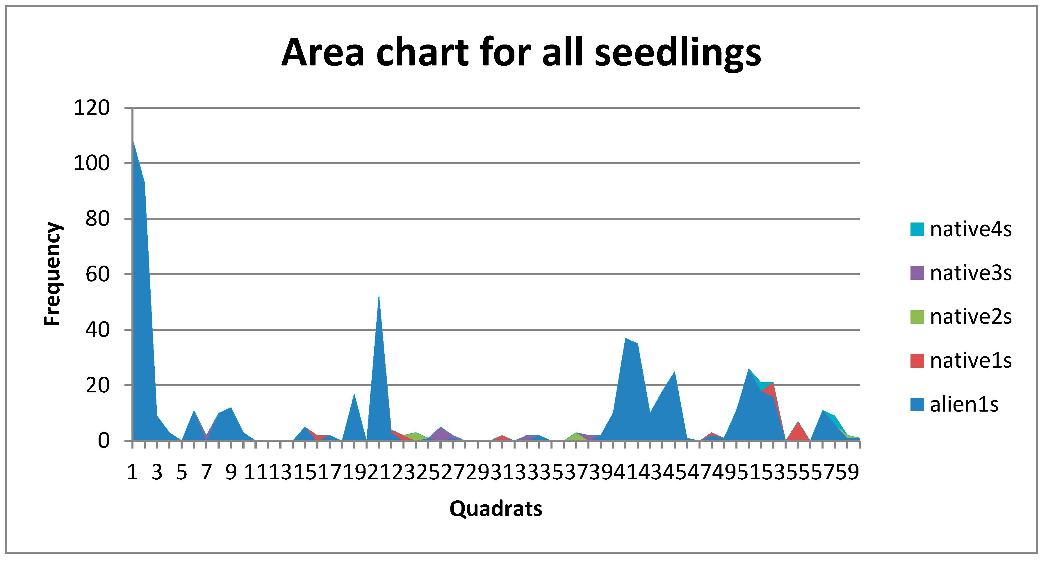 Preprints 160786 g002