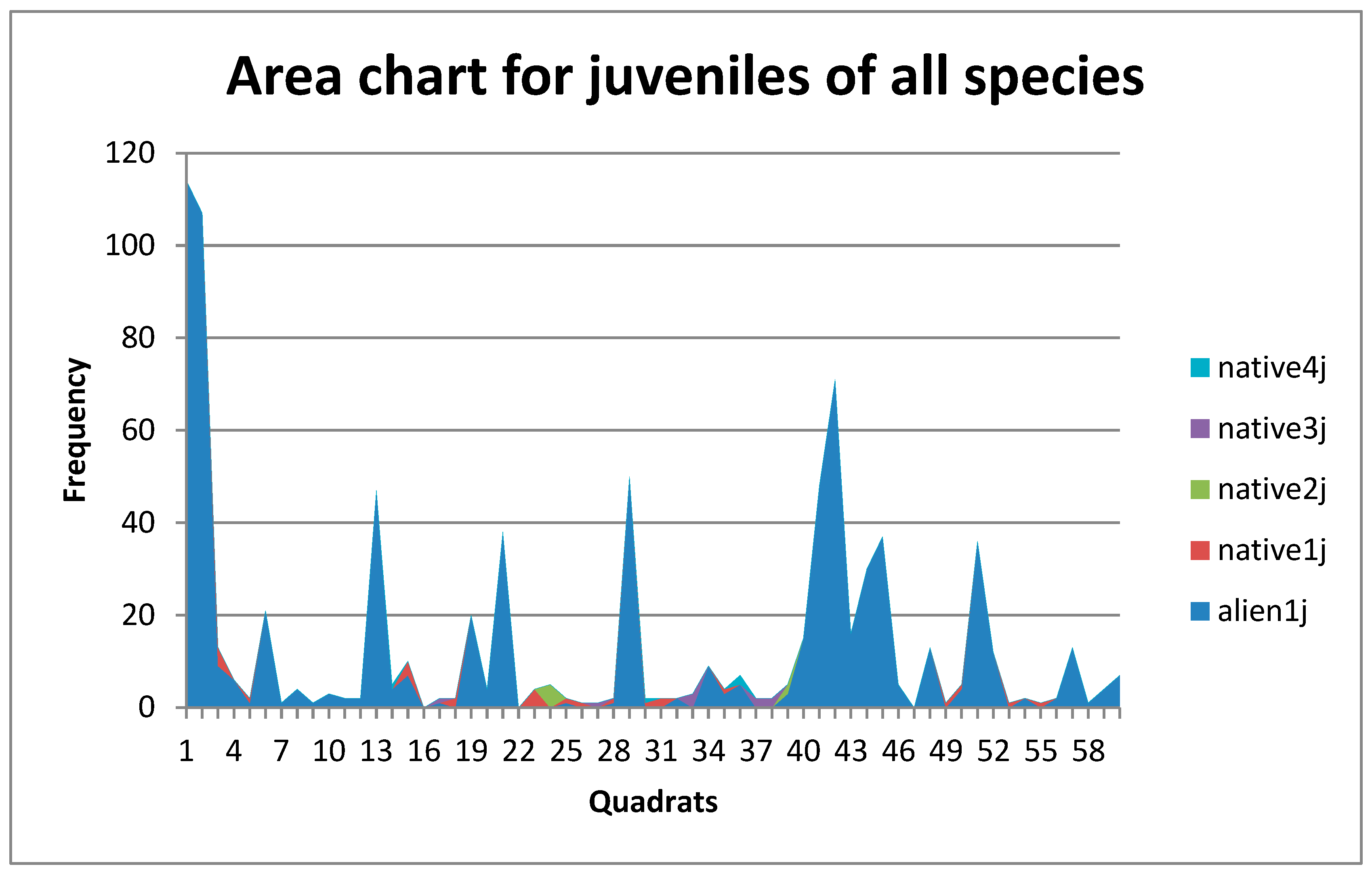Preprints 160786 g003