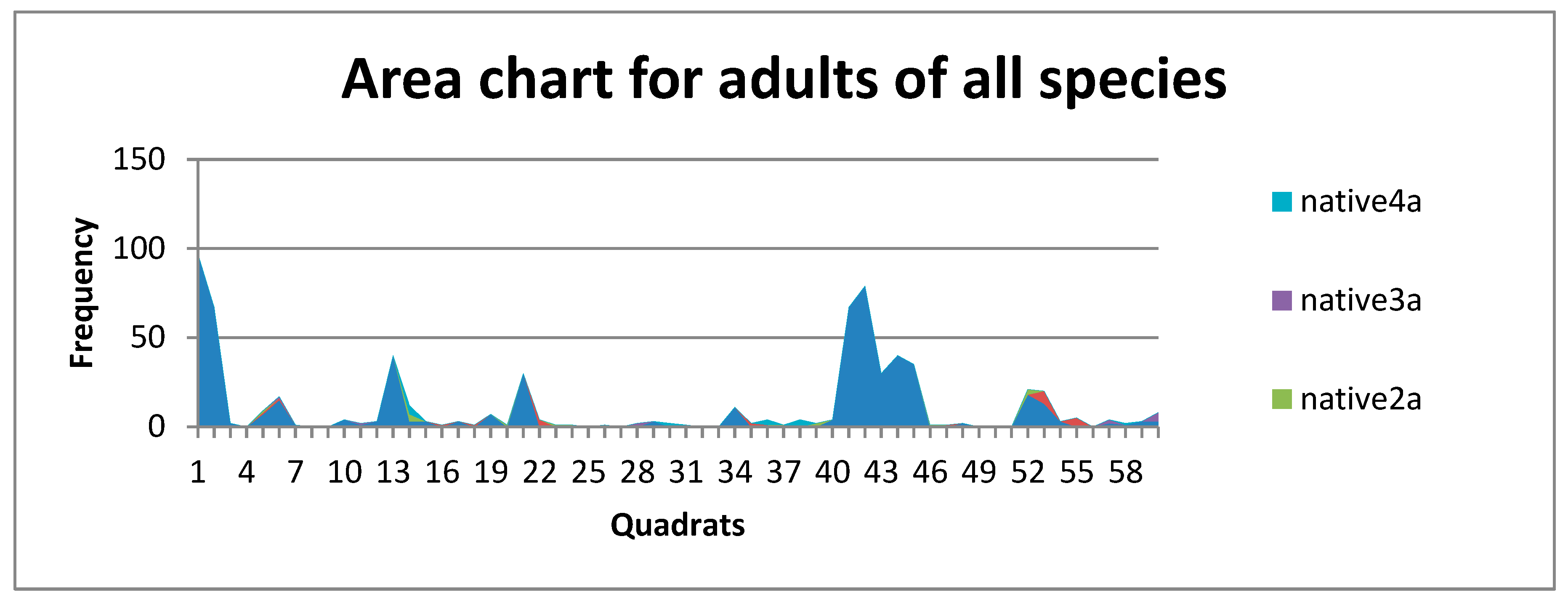 Preprints 160786 g004