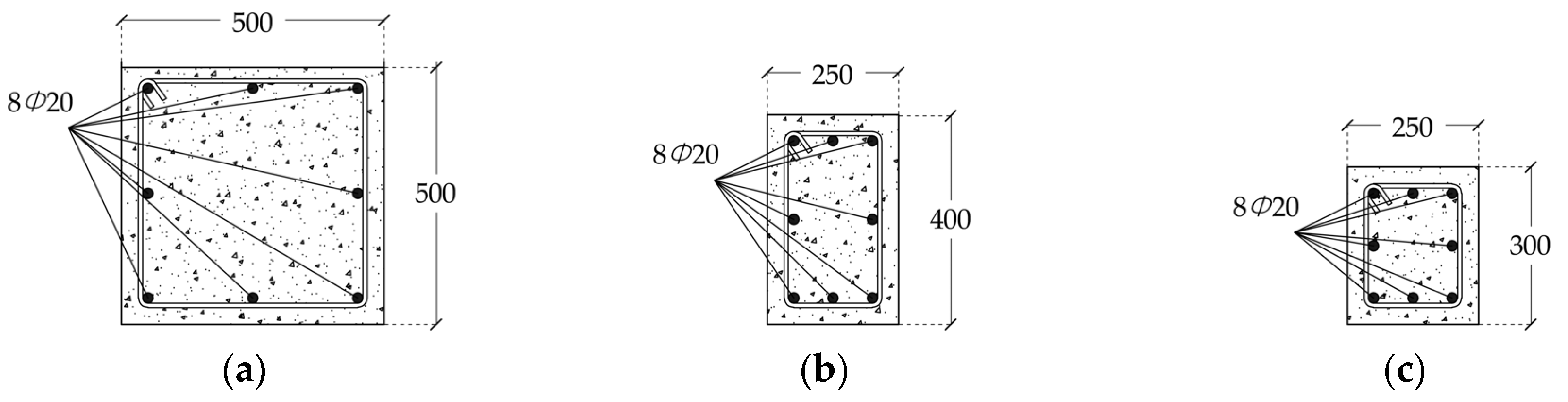 Preprints 178731 g003