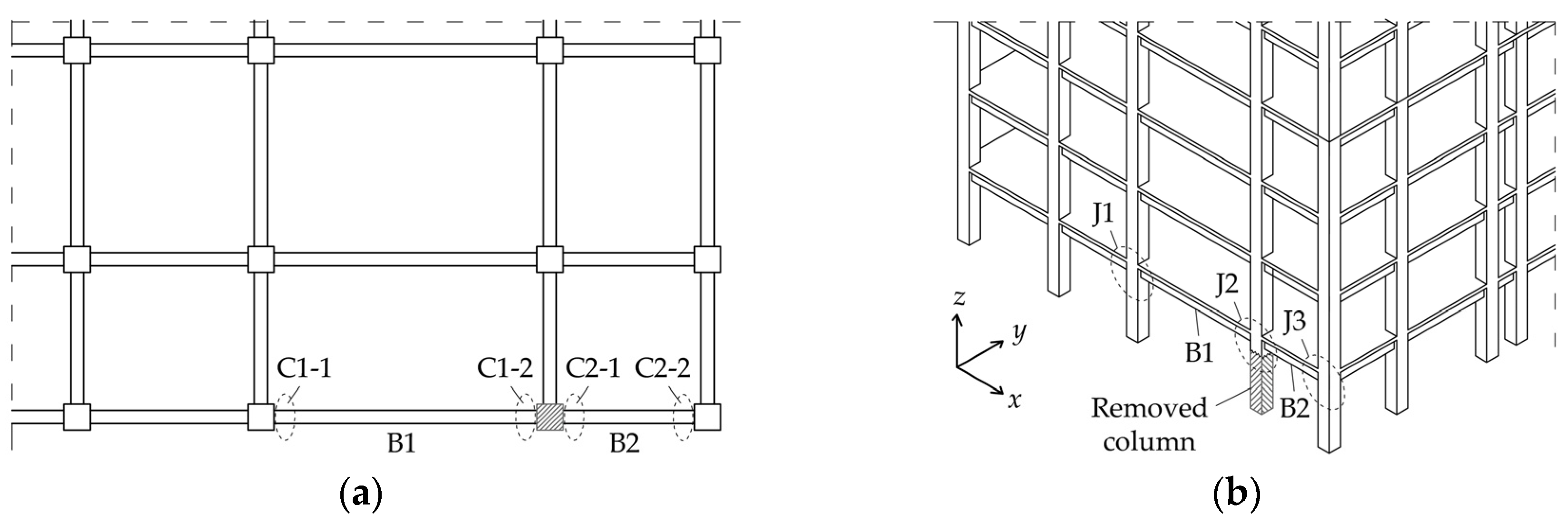 Preprints 178731 g004