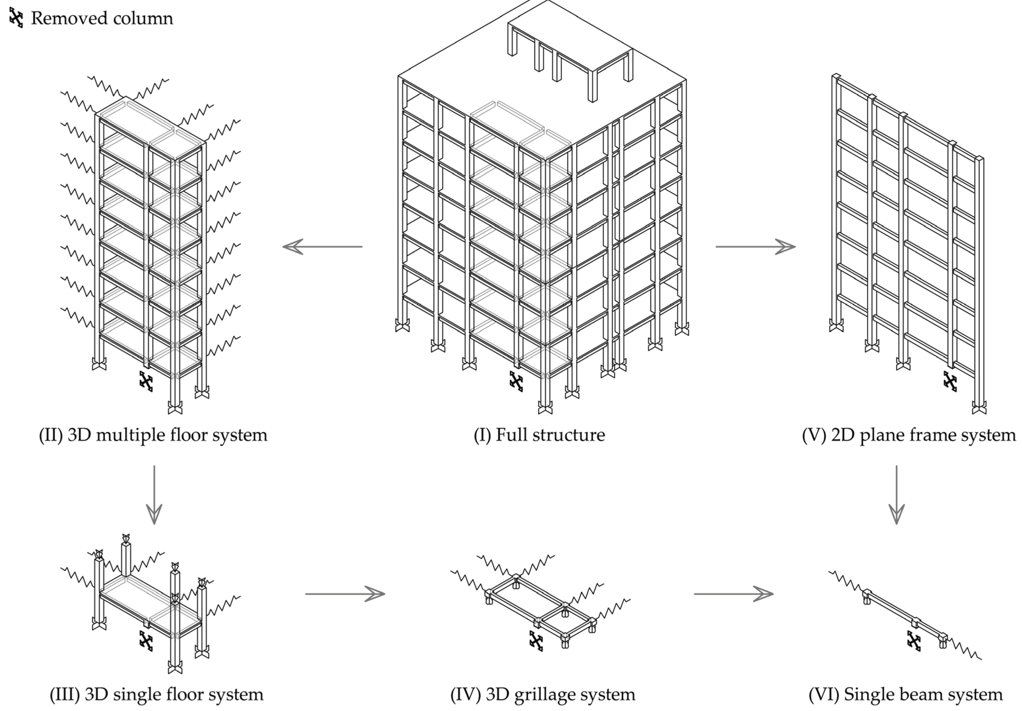 Preprints 178731 g005