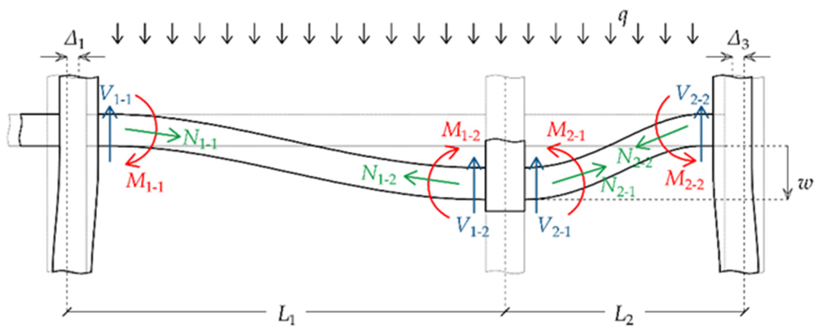 Preprints 178731 g006
