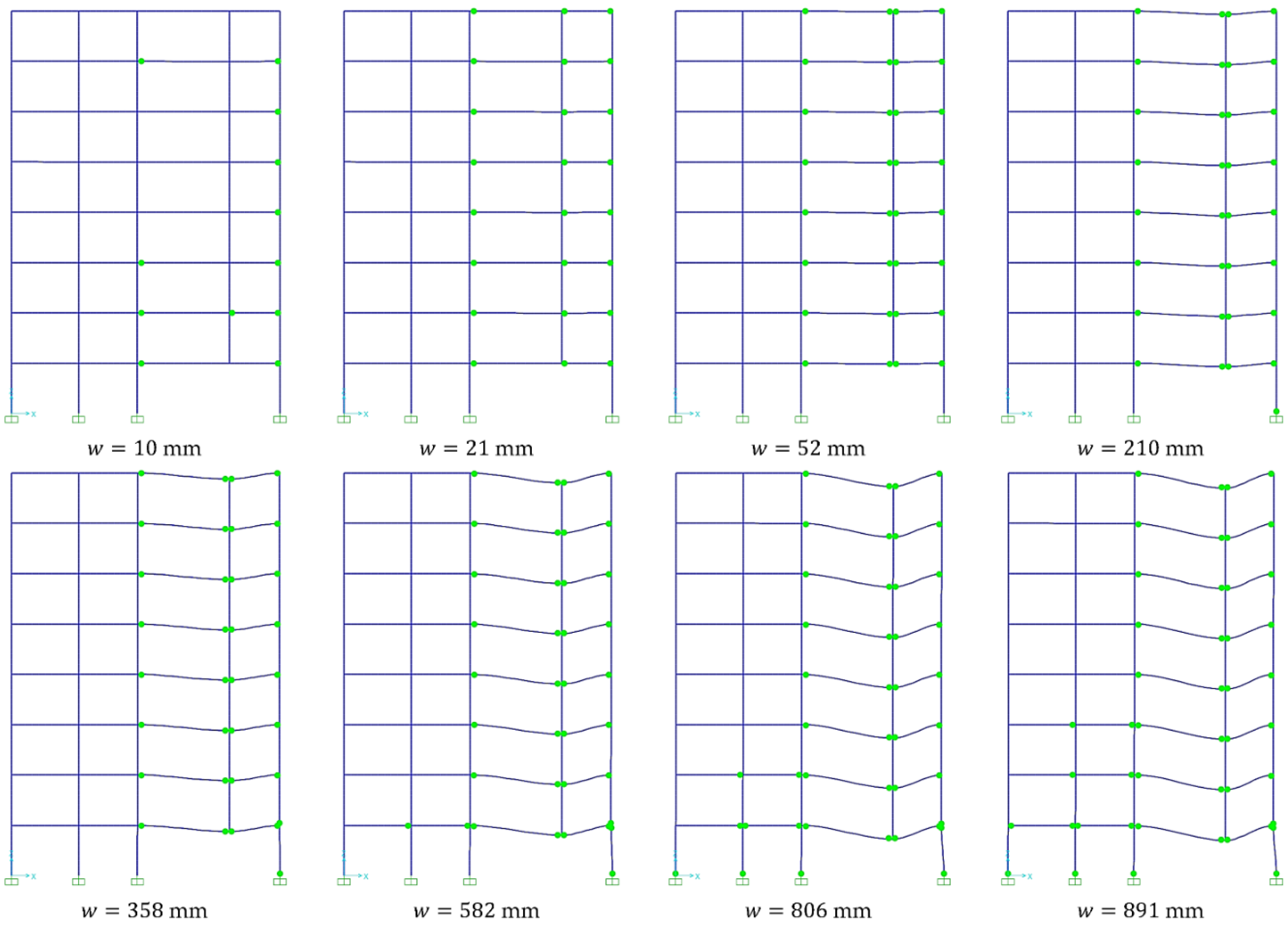 Preprints 178731 g009